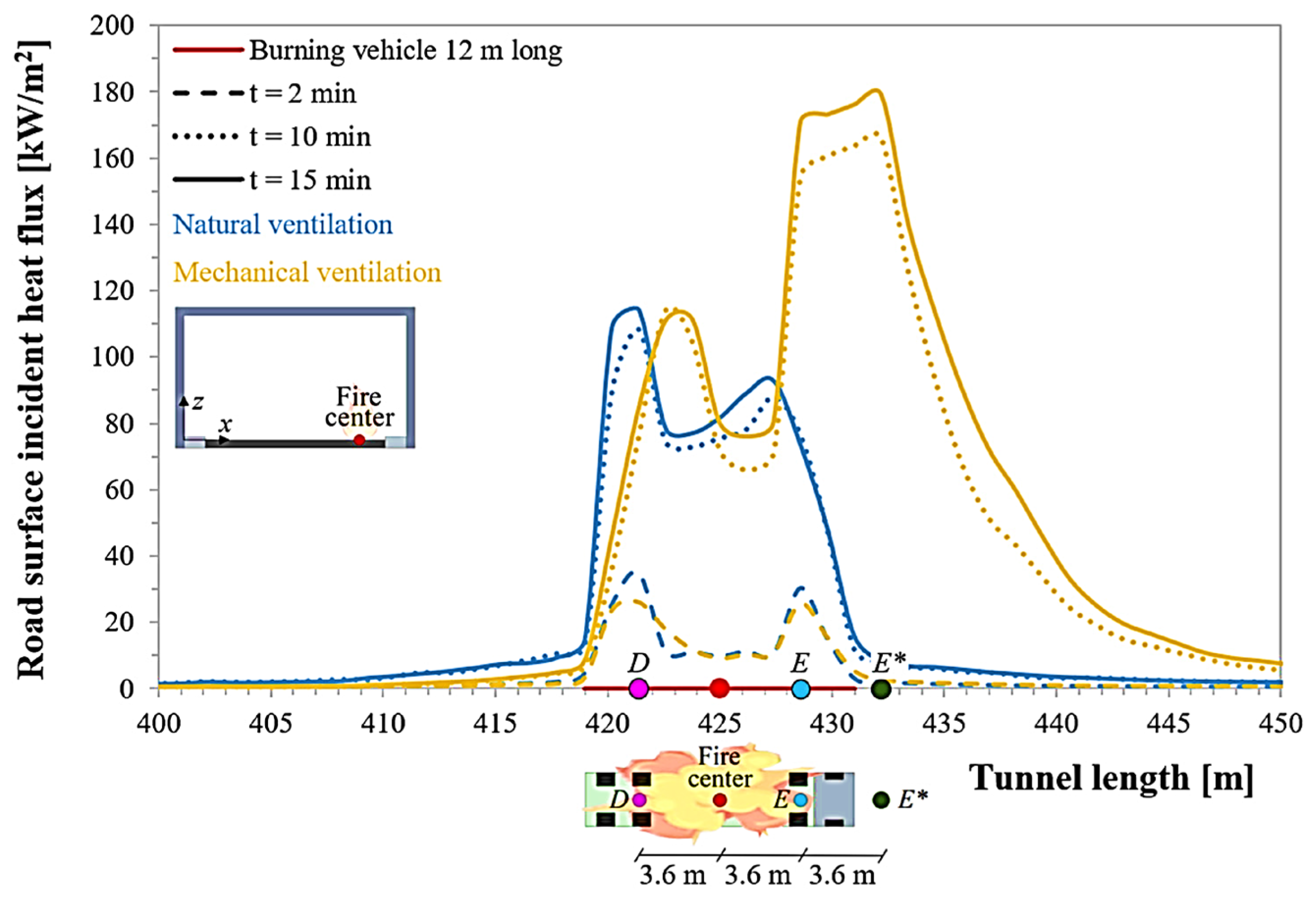 Polymers 17 03272 g015 Polymers 17 03272 g015