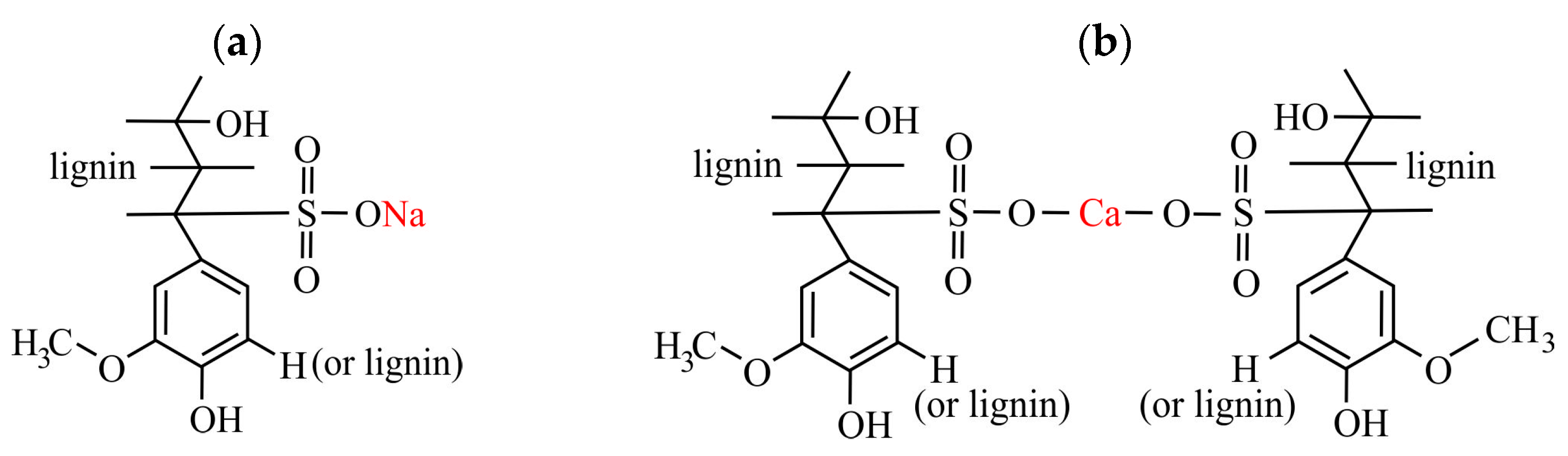 Polymers 17 03288 g002 Polymers 17 03288 g002