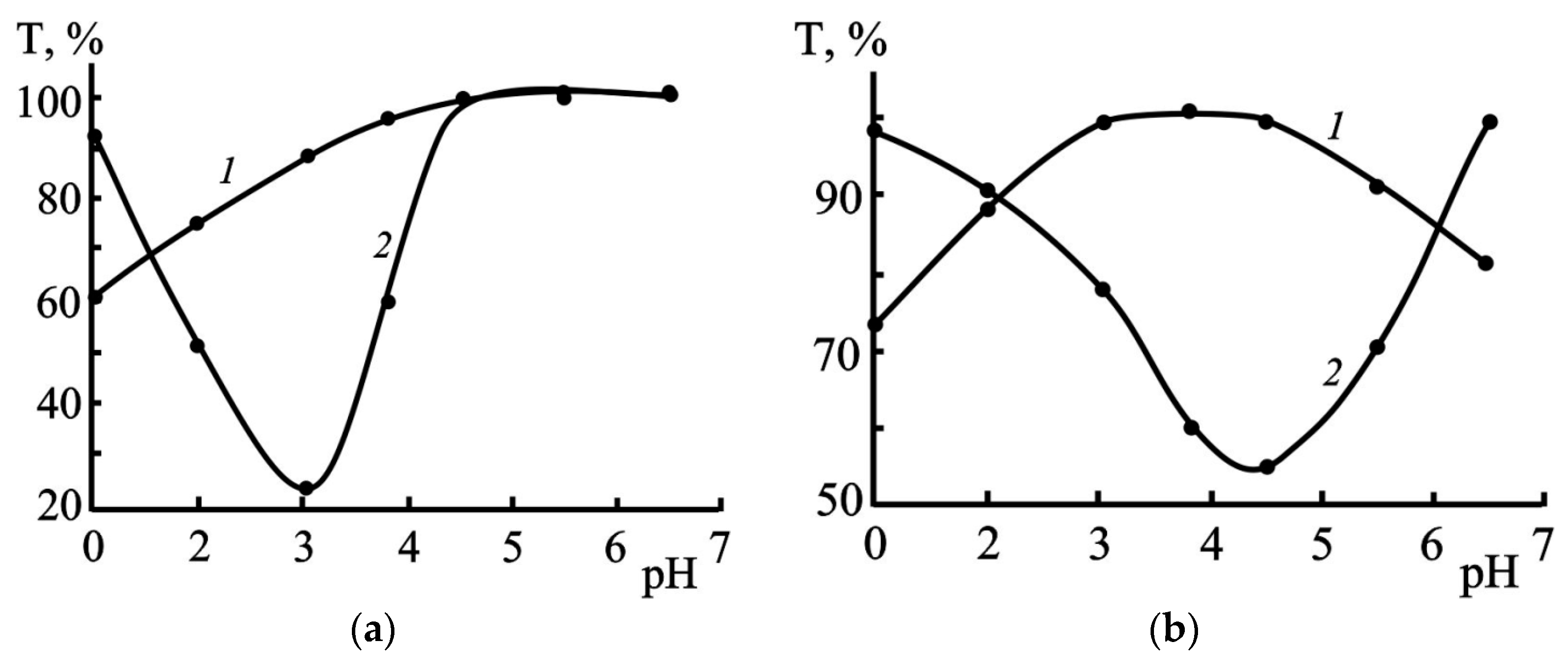 Polymers 17 03288 g008 Polymers 17 03288 g008
