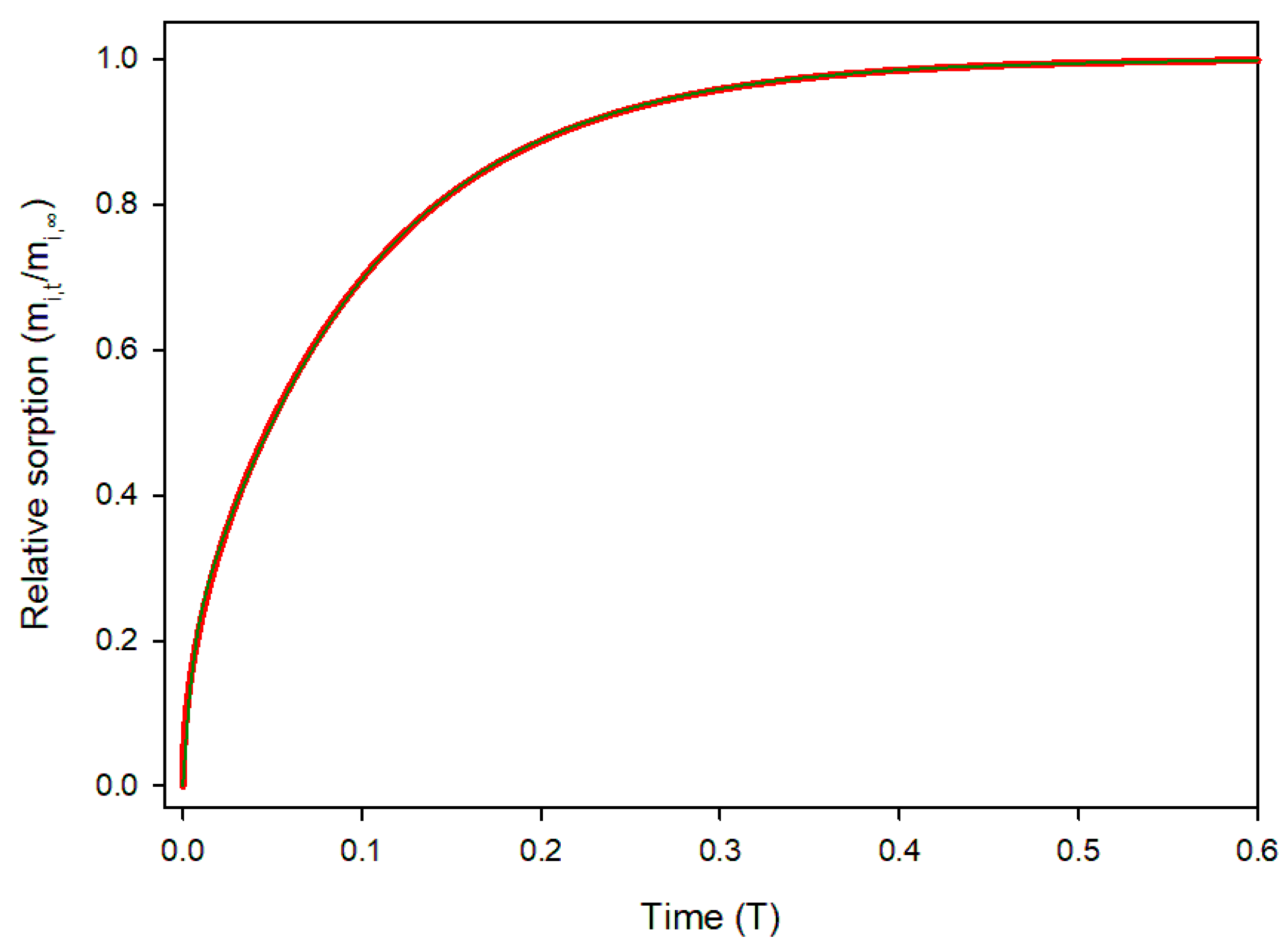 Polymers 17 03298 g002 Polymers 17 03298 g002