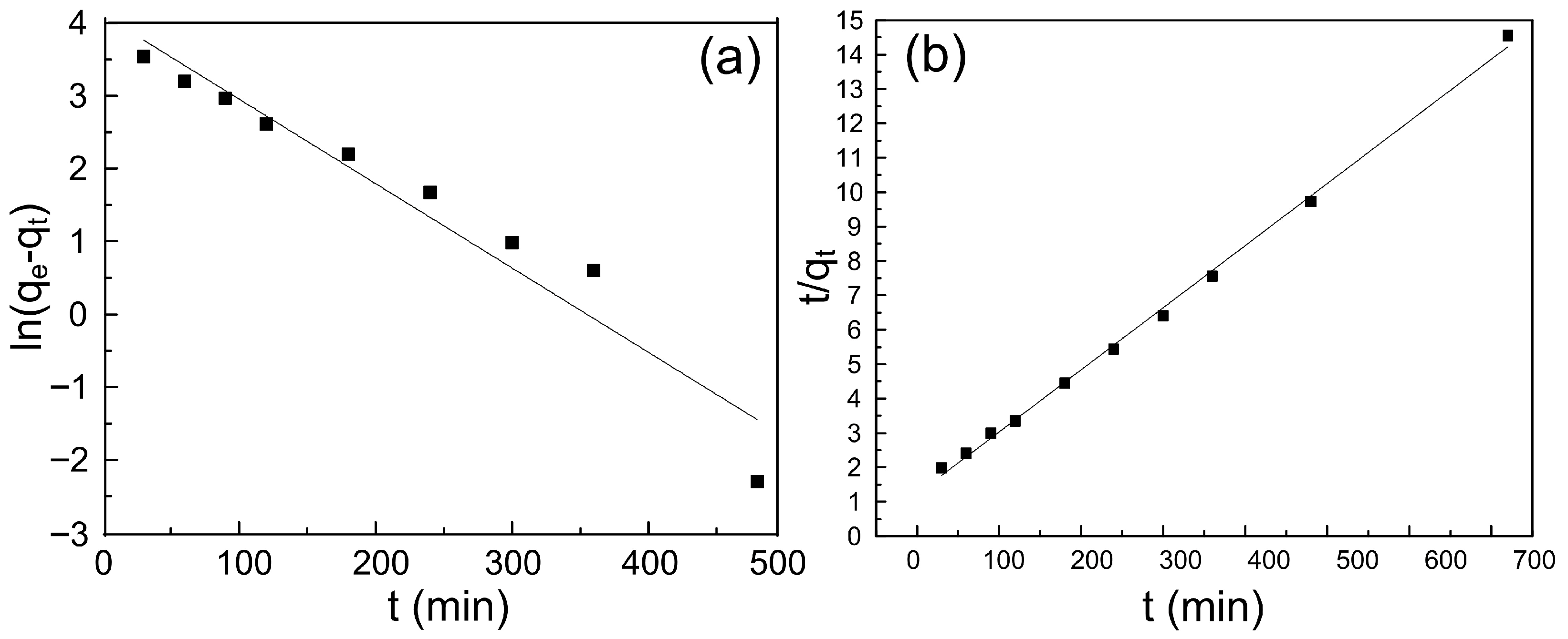 Polymers 17 03324 g007 Polymers 17 03324 g007