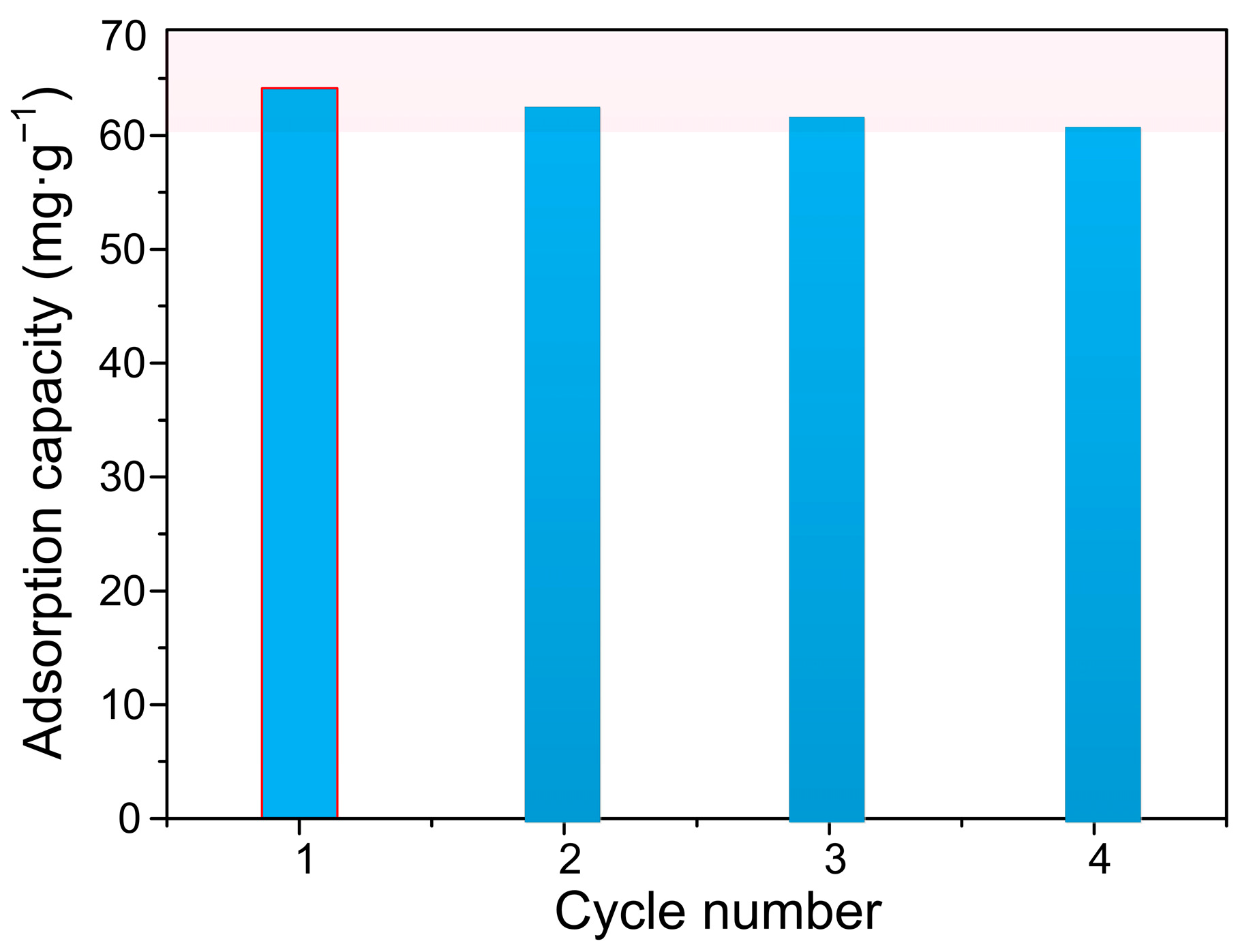 Polymers 17 03324 g009 Polymers 17 03324 g009