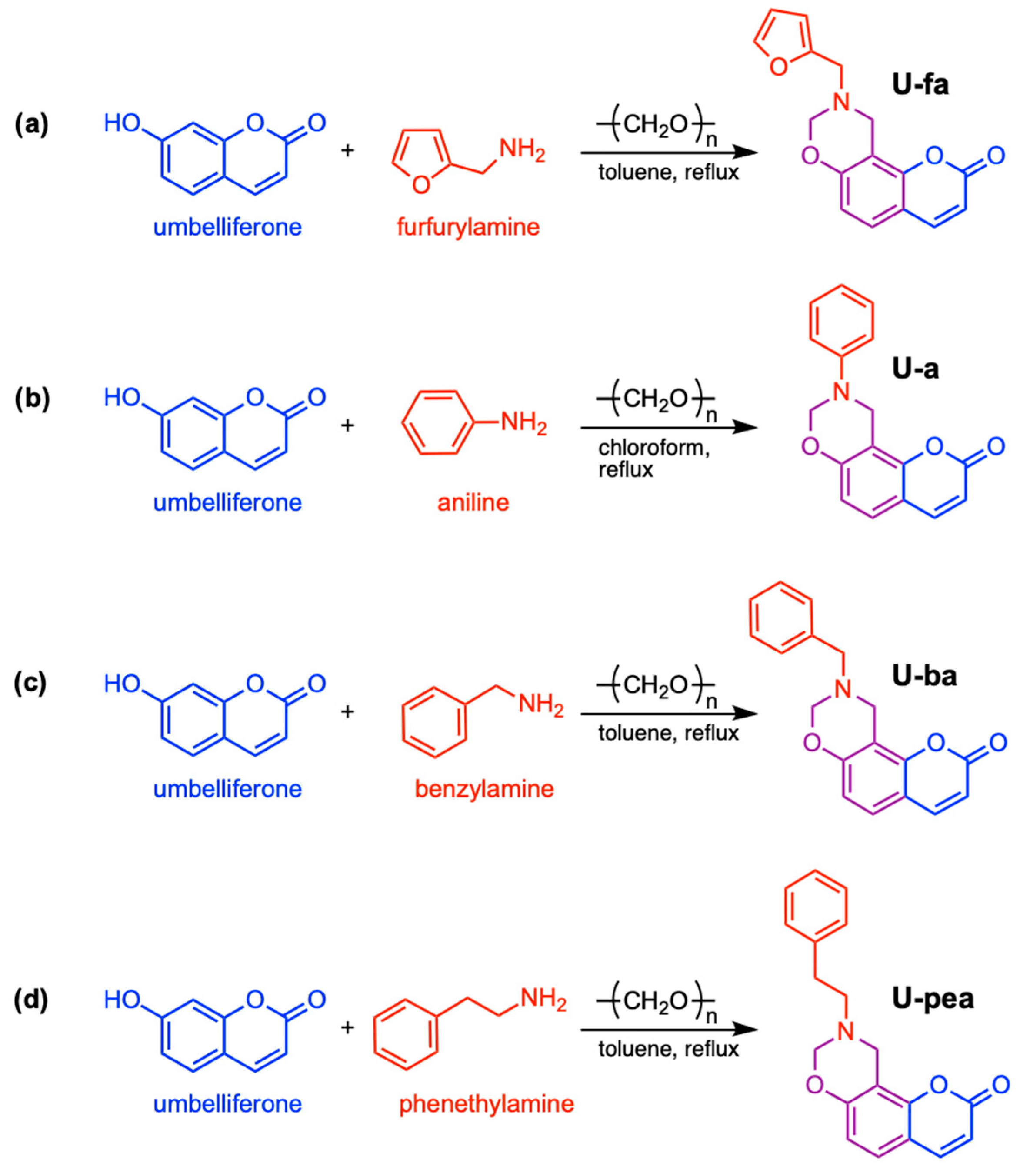 Polymers 17 03340 sch001