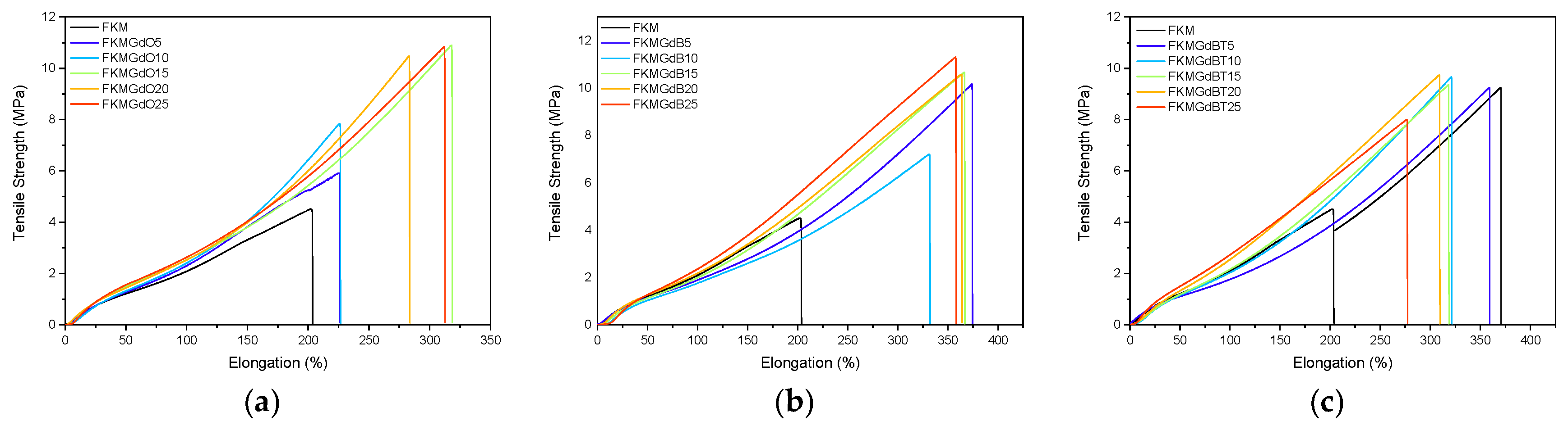 Polymers 18 00006 g004