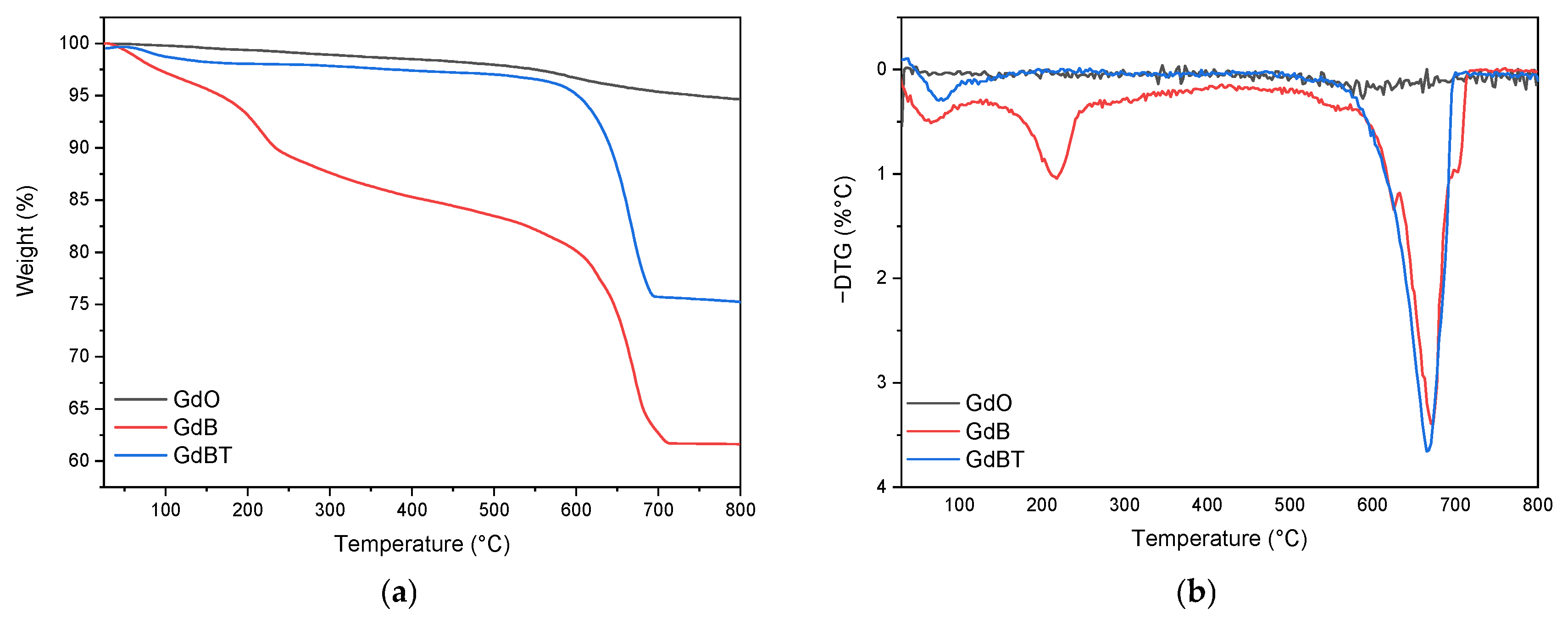 Polymers 18 00006 g008