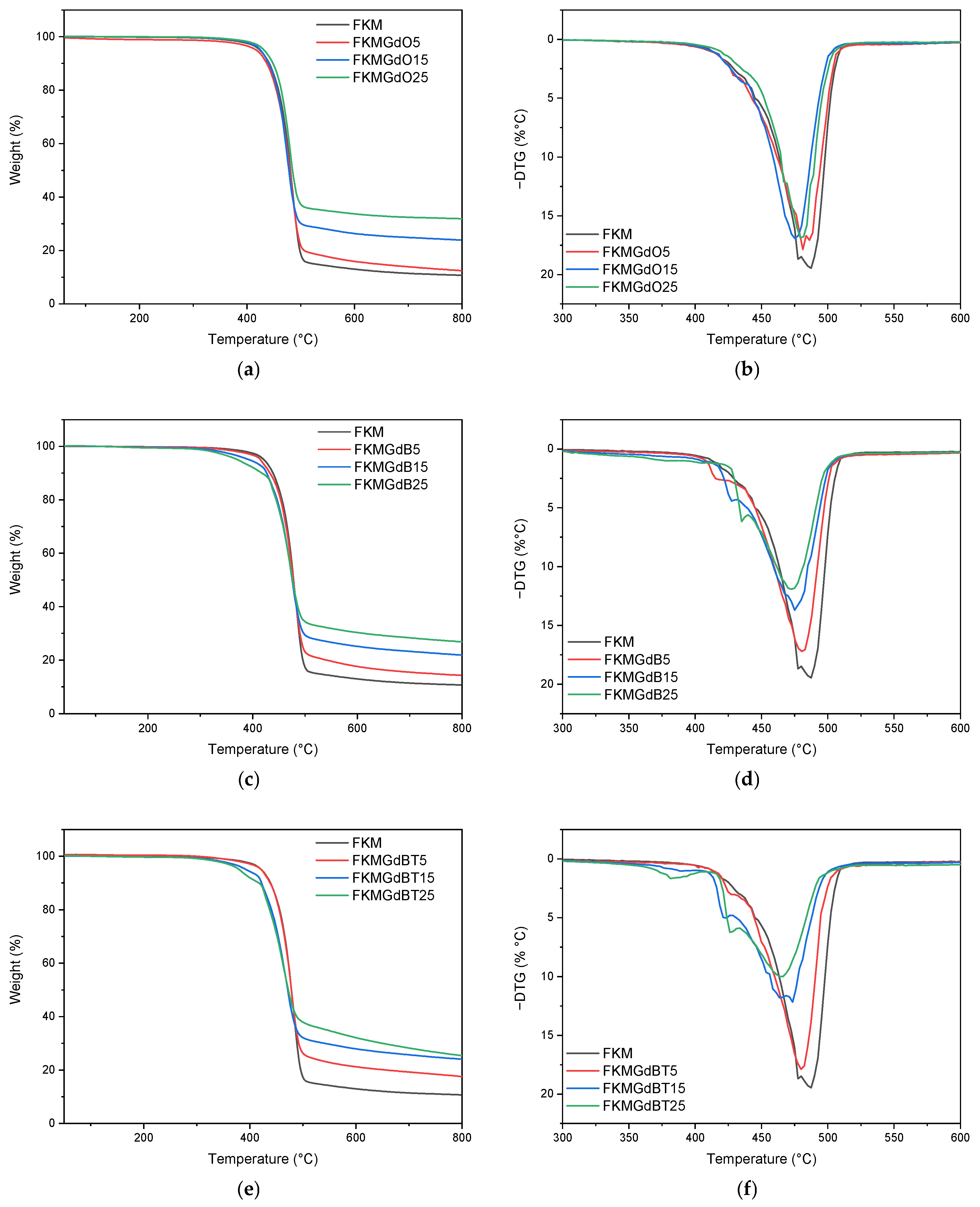 Polymers 18 00006 g009