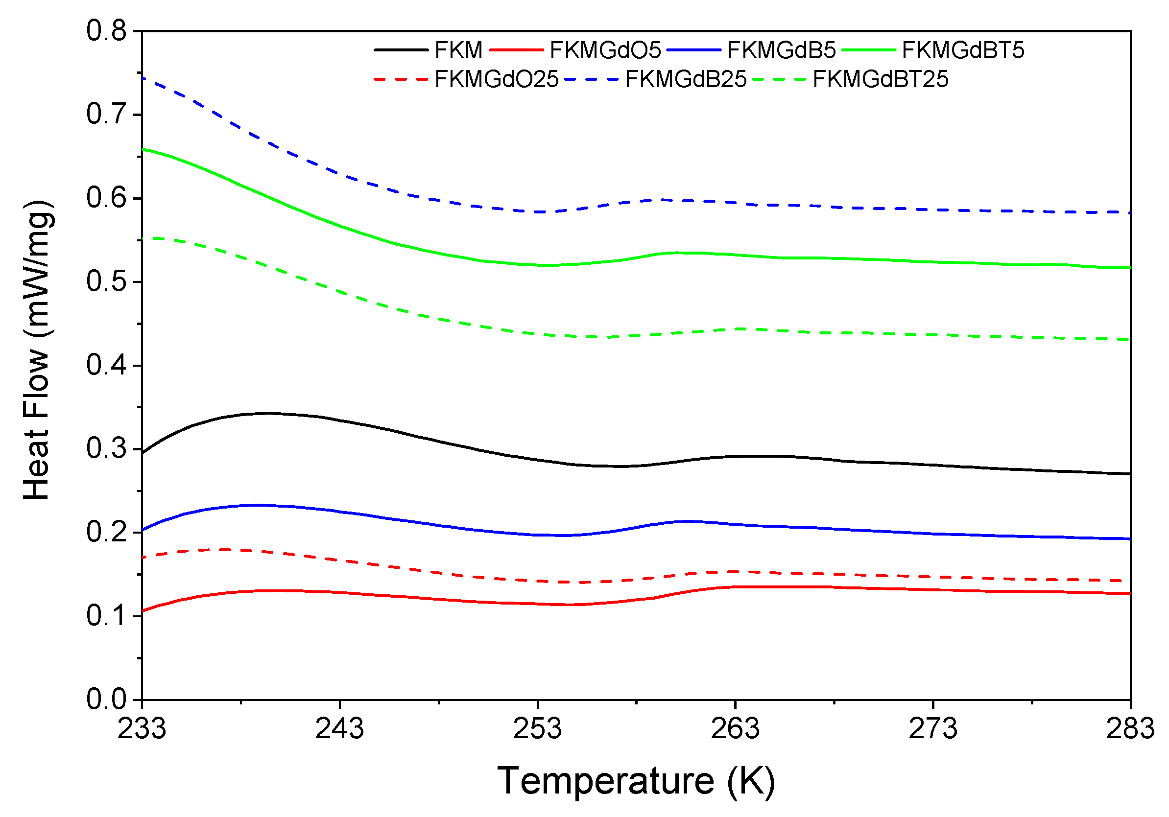 Polymers 18 00006 g010