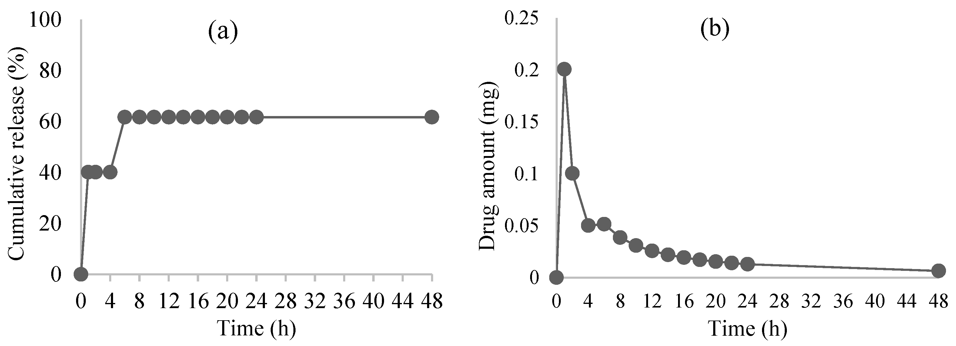Polymers 18 00008 g004 Polymers 18 00008 g004