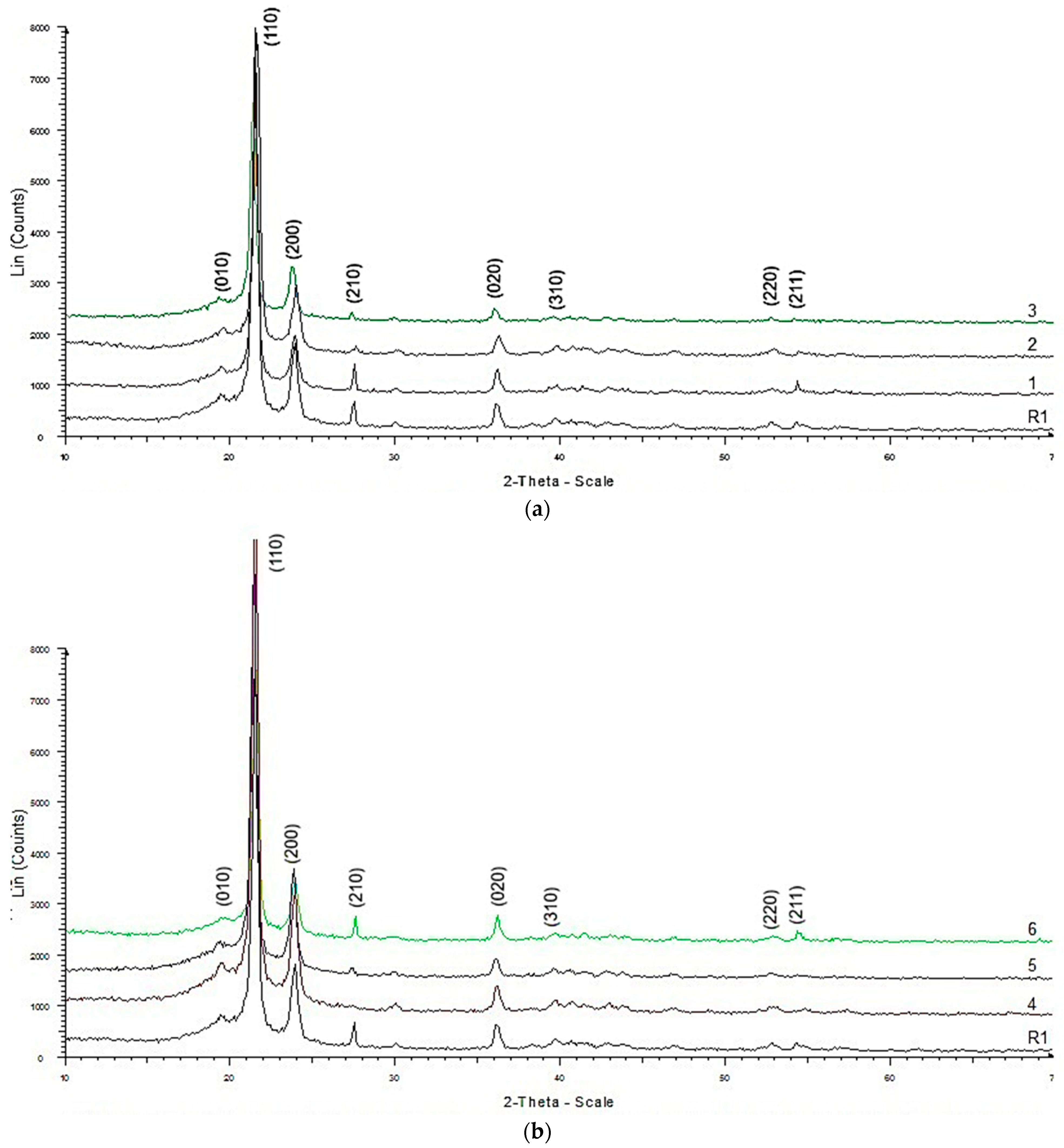 Polymers 18 00014 g003a Polymers 18 00014 g003a