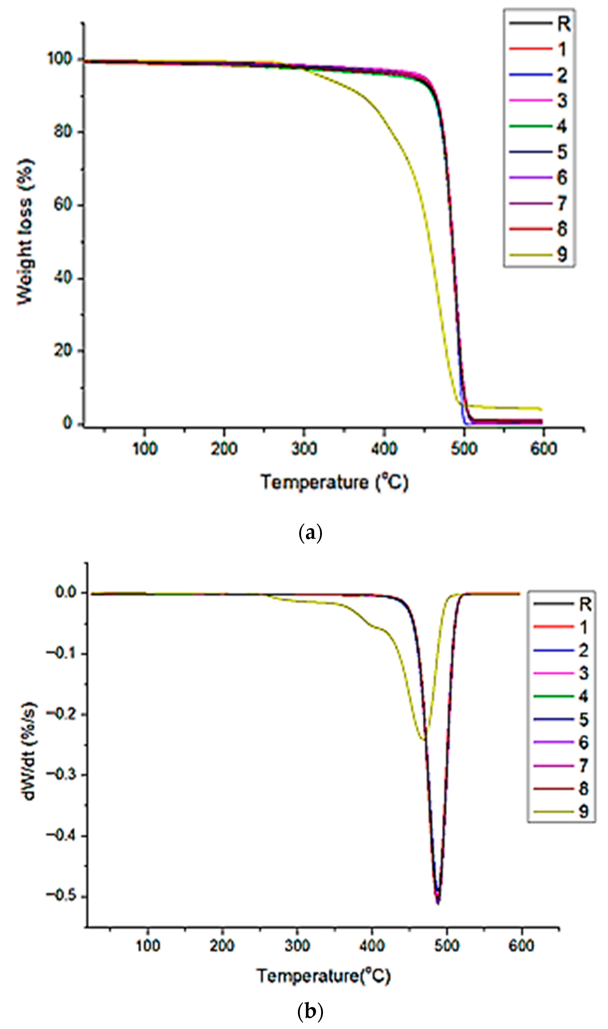 Polymers 18 00014 g008 Polymers 18 00014 g008