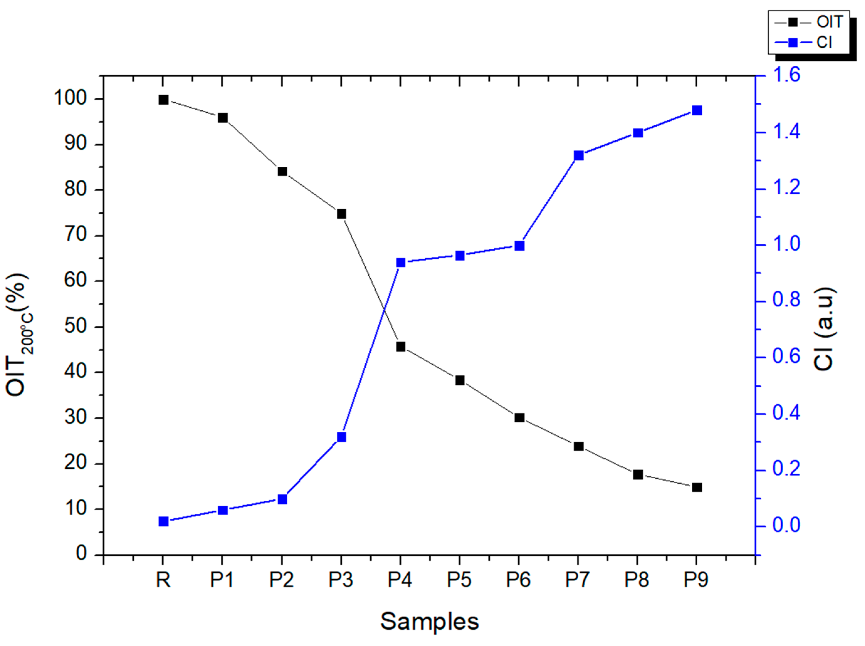 Polymers 18 00014 g011 Polymers 18 00014 g011
