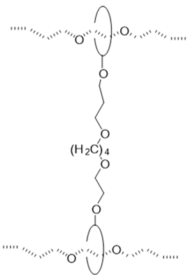 Polymers 18 00037 i002