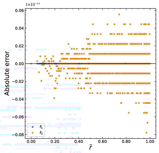 Polymers 18 00043 g0a1