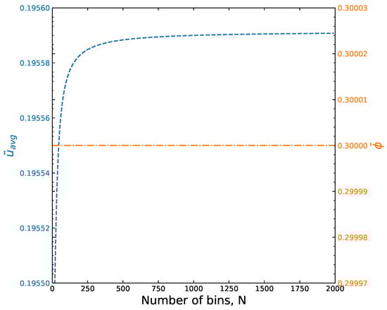 Polymers 18 00043 g0a2