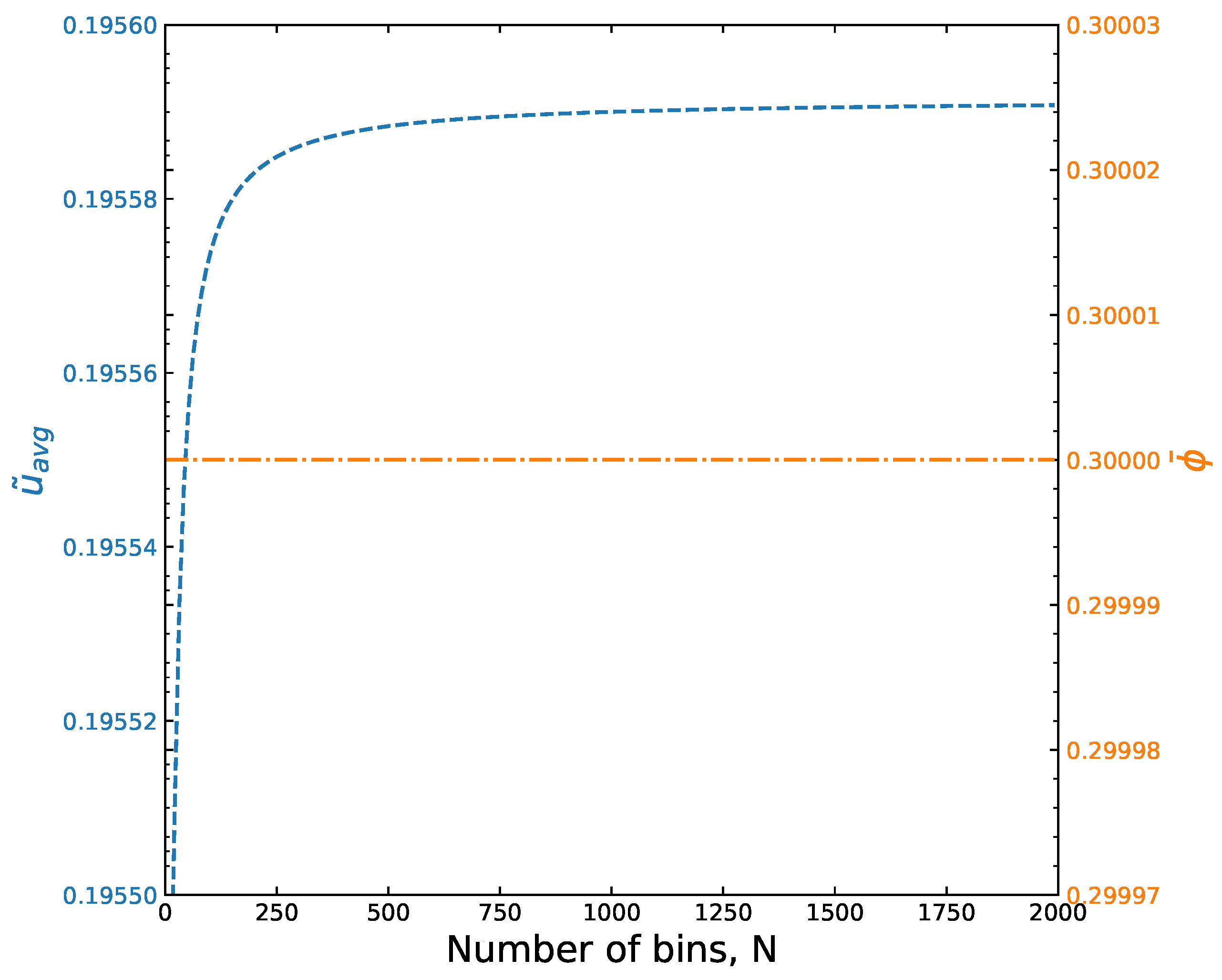 Polymers 18 00043 g0a2 Polymers 18 00043 g0a2