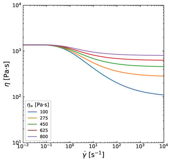 Polymers 18 00043 g0a3
