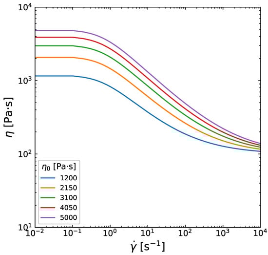 Polymers 18 00043 g0a4
