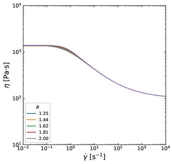 Polymers 18 00043 g0a5
