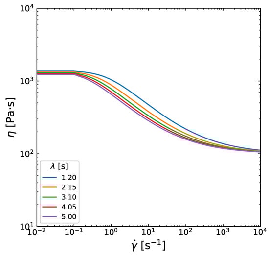 Polymers 18 00043 g0a6