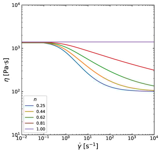 Polymers 18 00043 g0a7