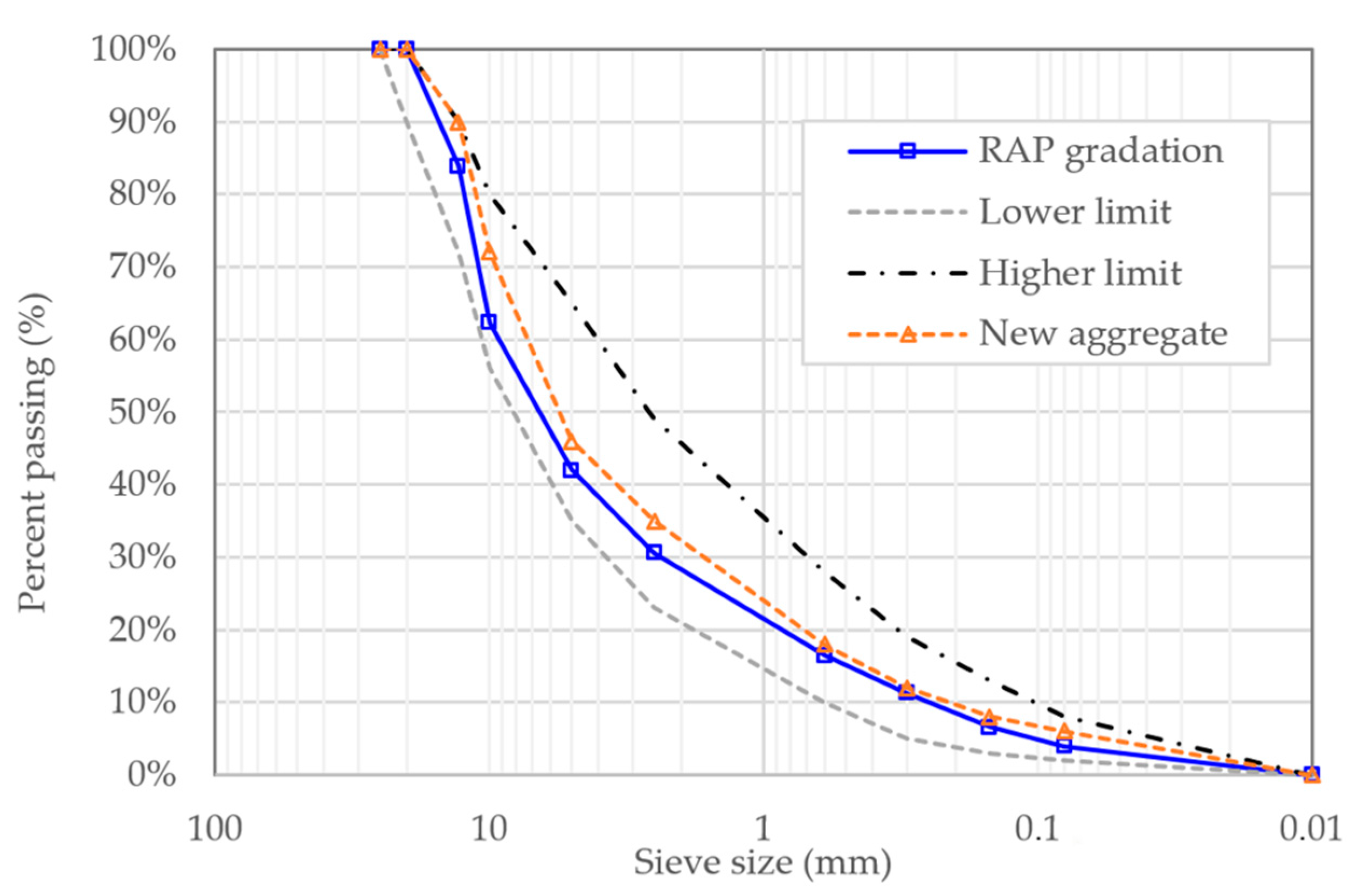 Polymers 18 00044 g002 Polymers 18 00044 g002