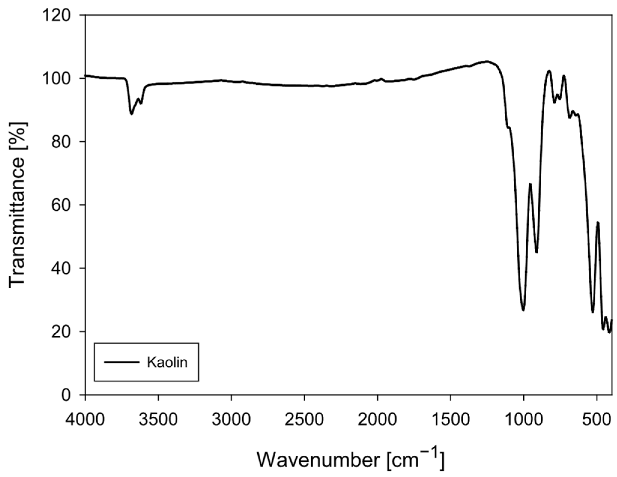 Polymers 18 00050 g001