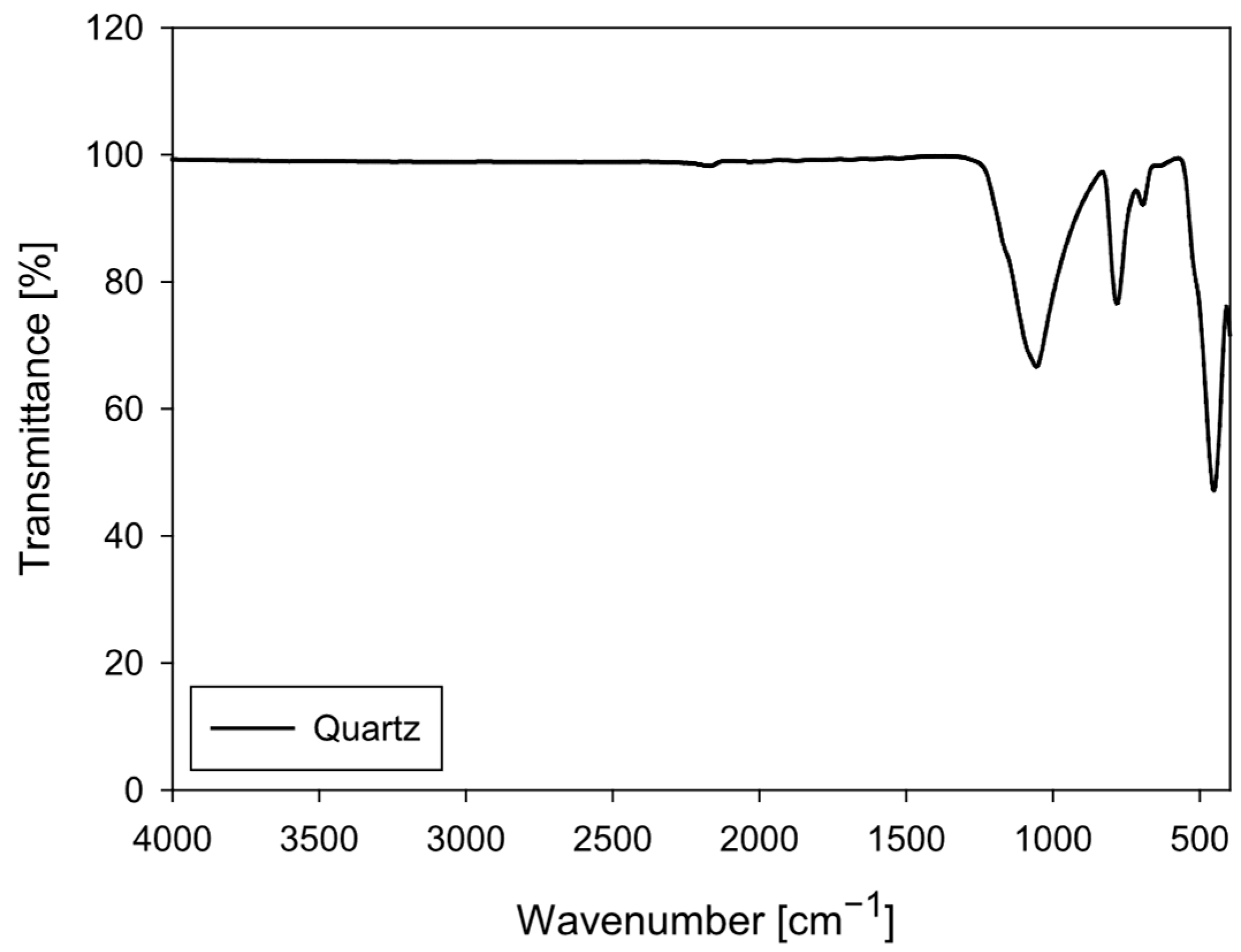 Polymers 18 00050 g002