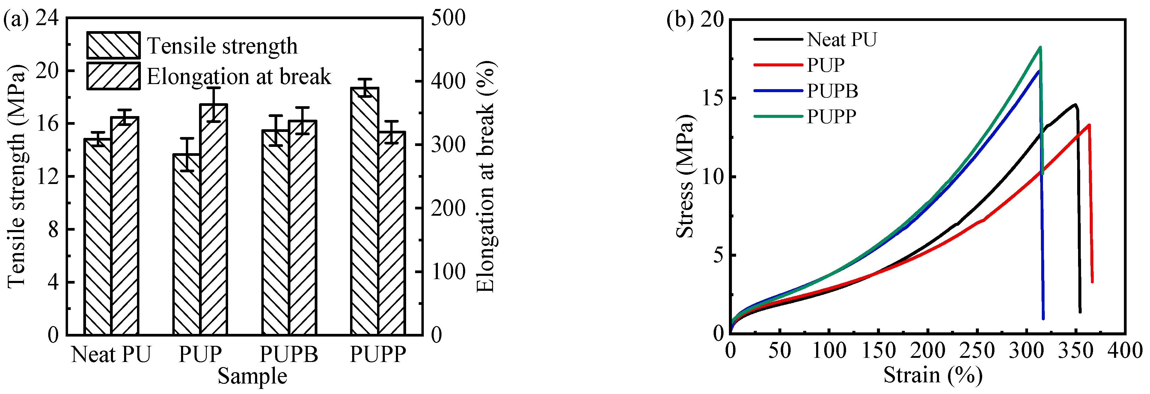 Polymers 18 00059 g006