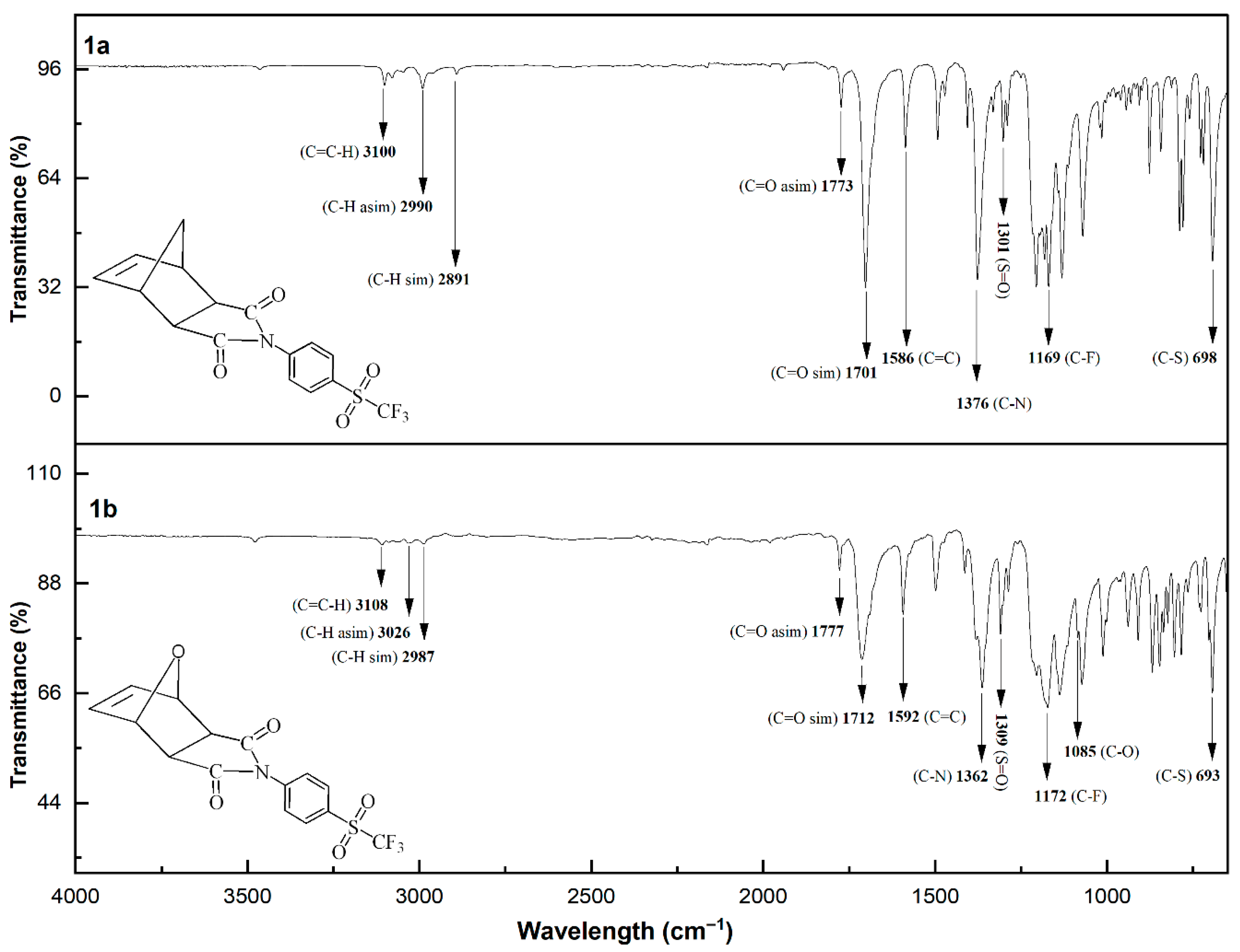 Polymers 18 00062 g002