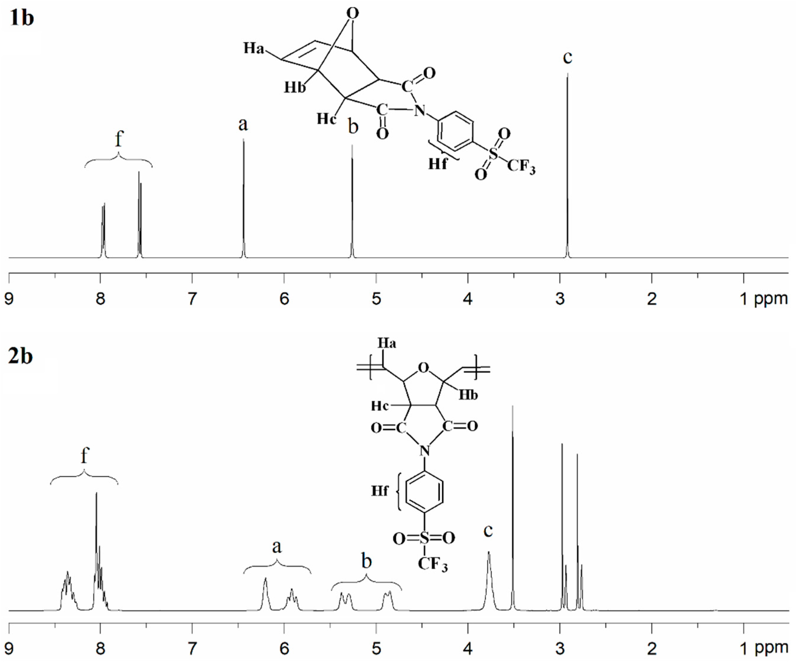 Polymers 18 00062 g004
