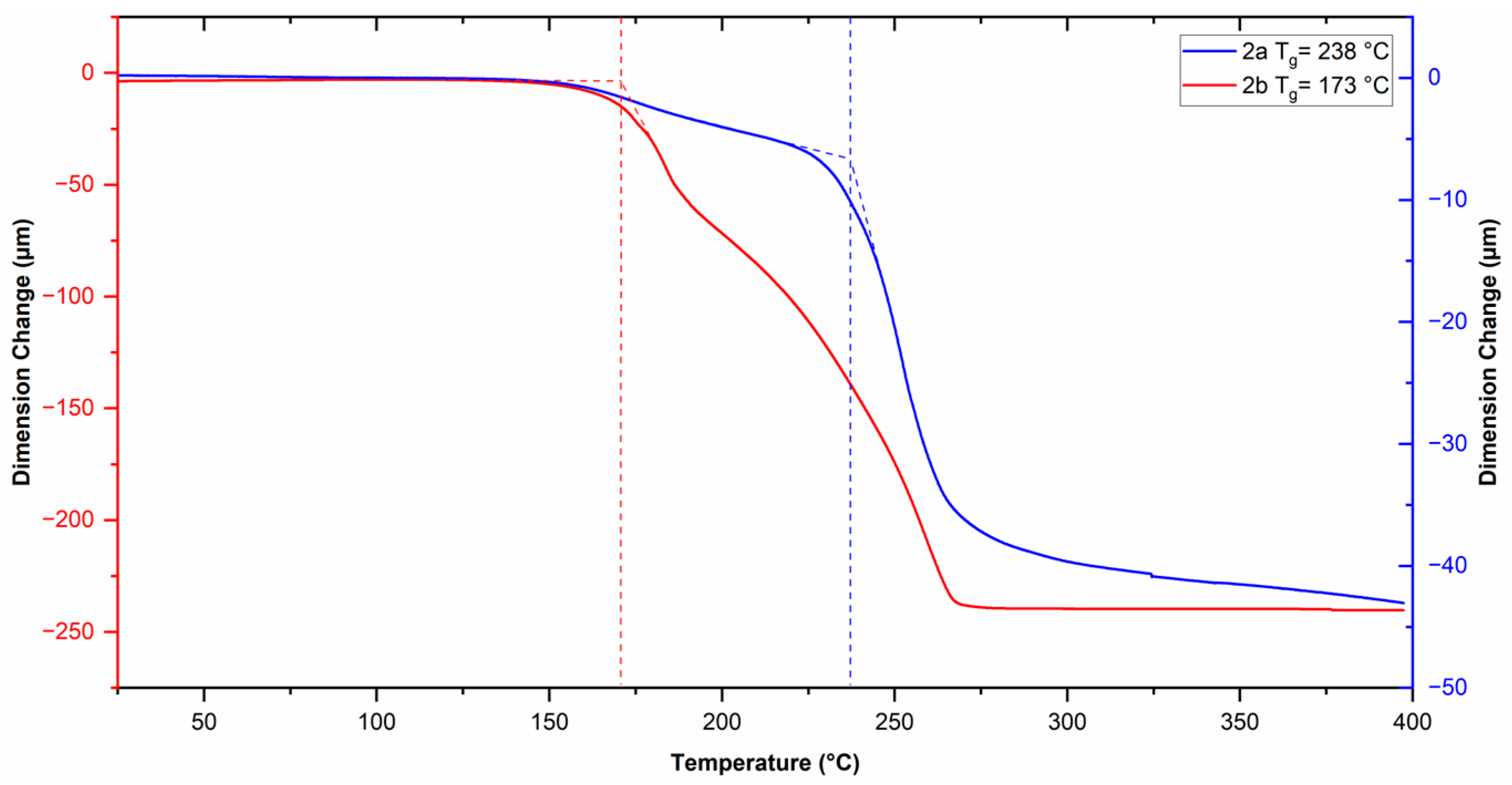 Polymers 18 00062 g005