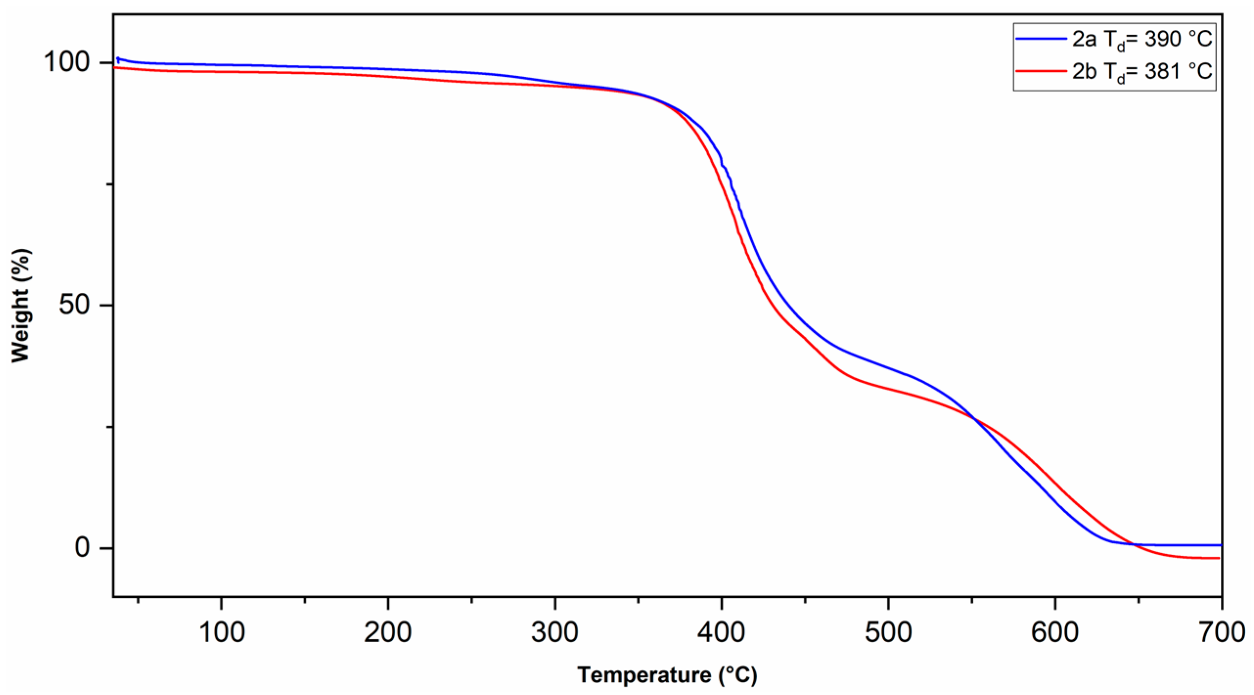 Polymers 18 00062 g006