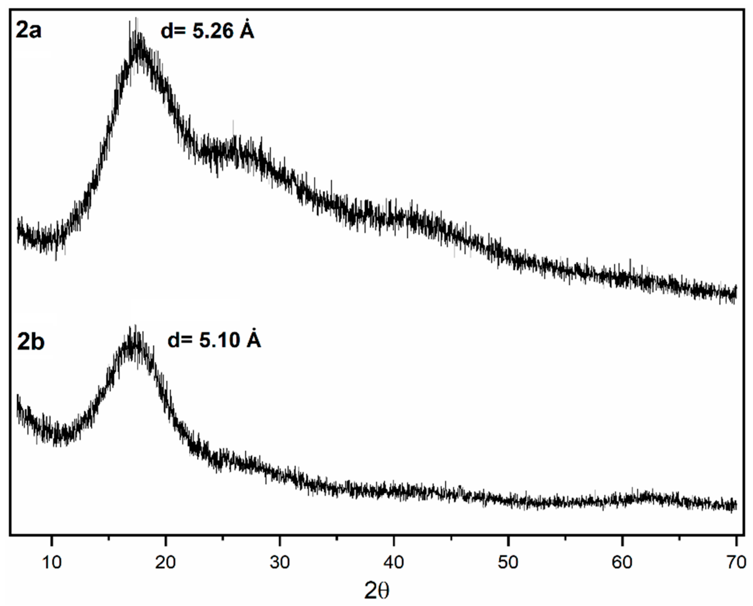 Polymers 18 00062 g007