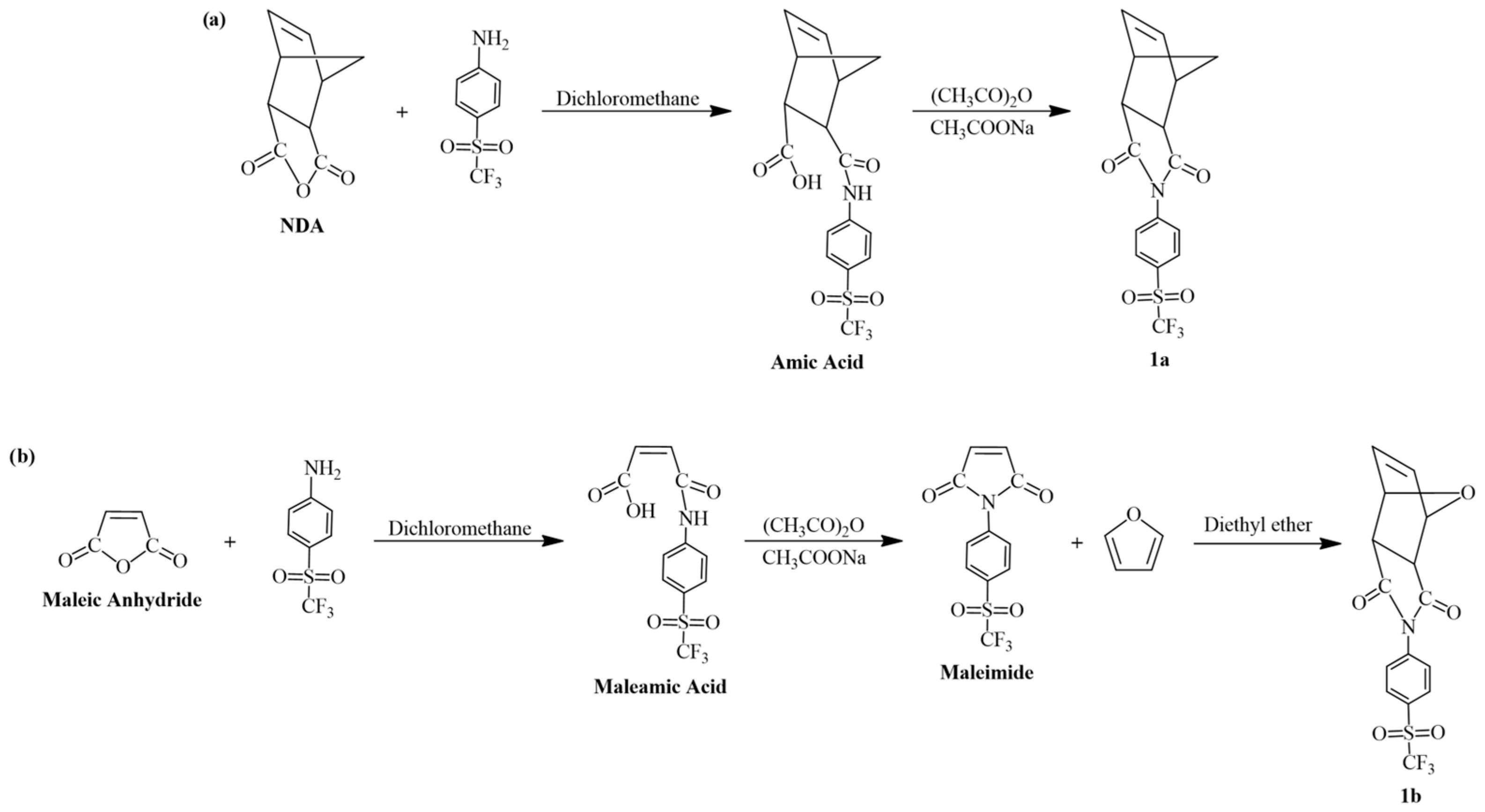 Polymers 18 00062 sch001