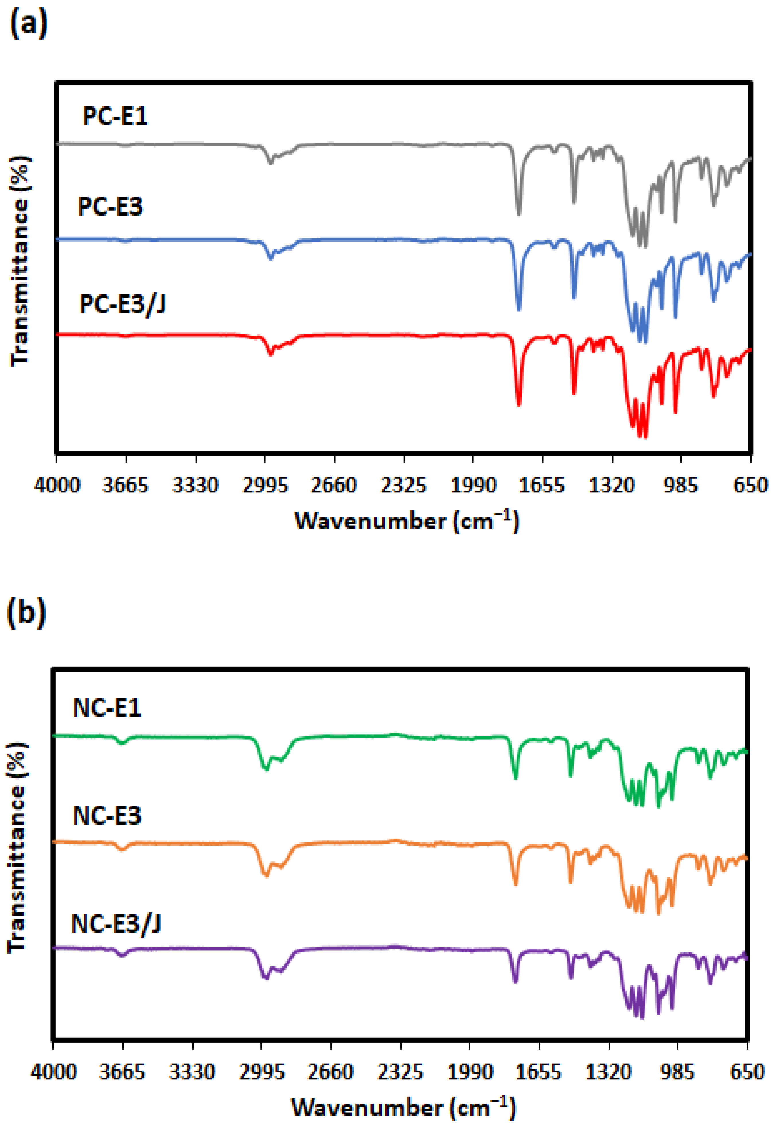 Polymers 18 00067 g001 Polymers 18 00067 g001