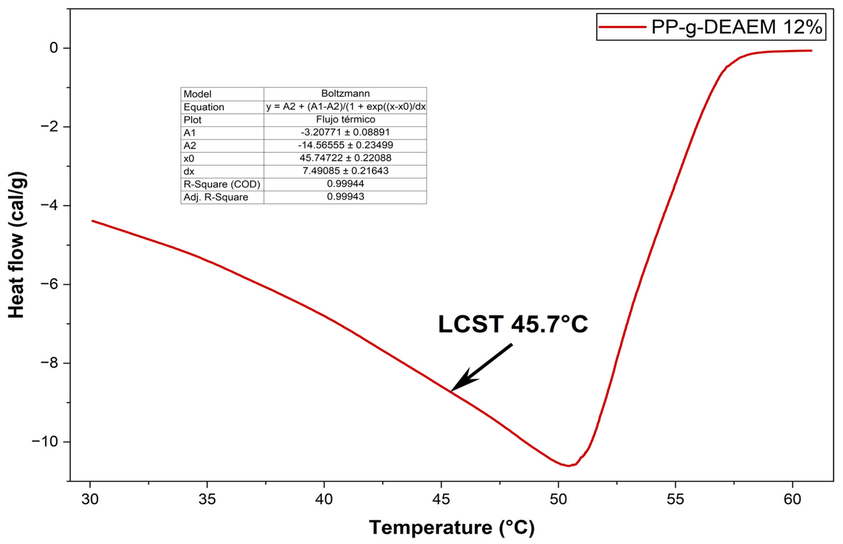Polymers 18 00068 g006