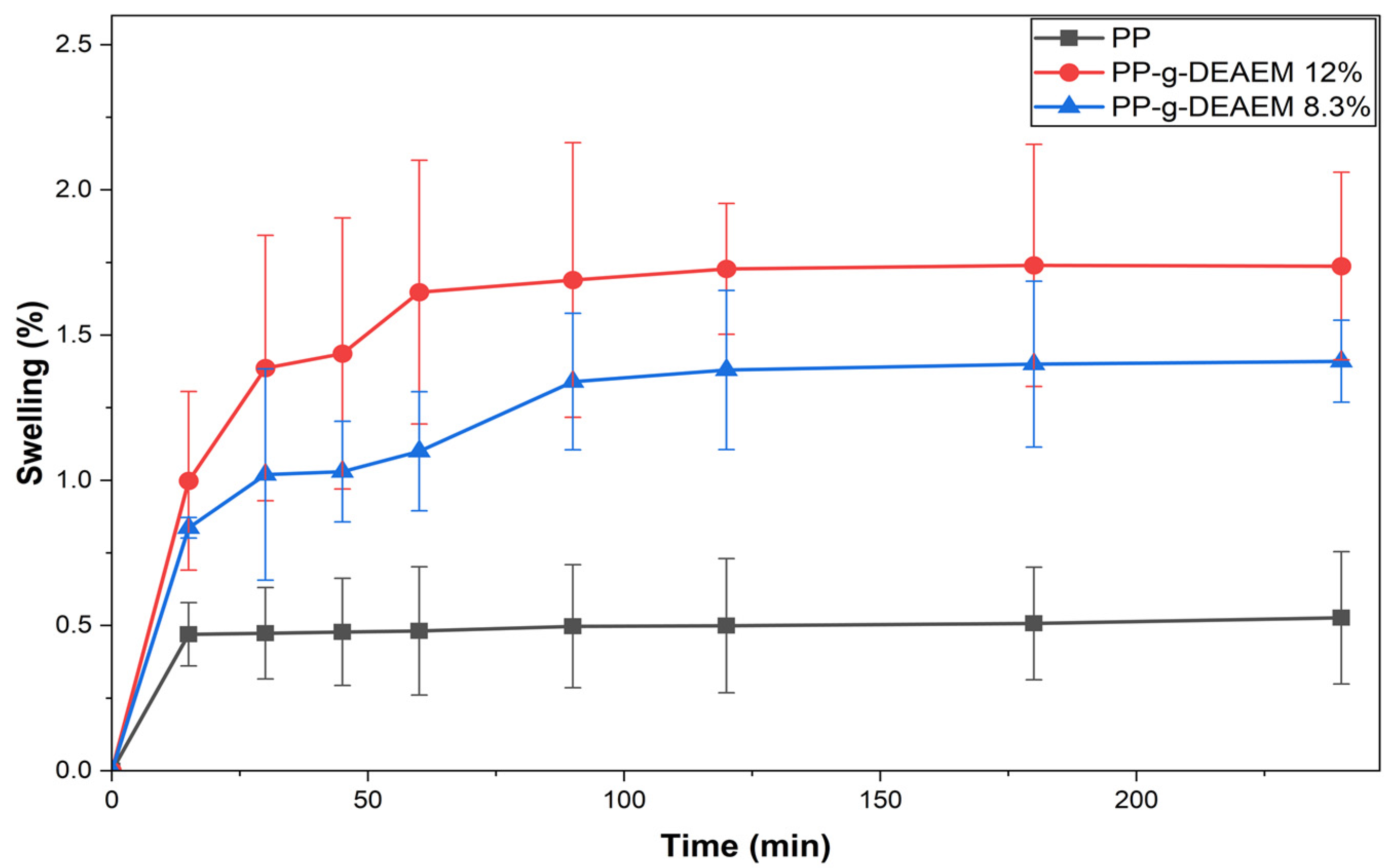 Polymers 18 00068 g007