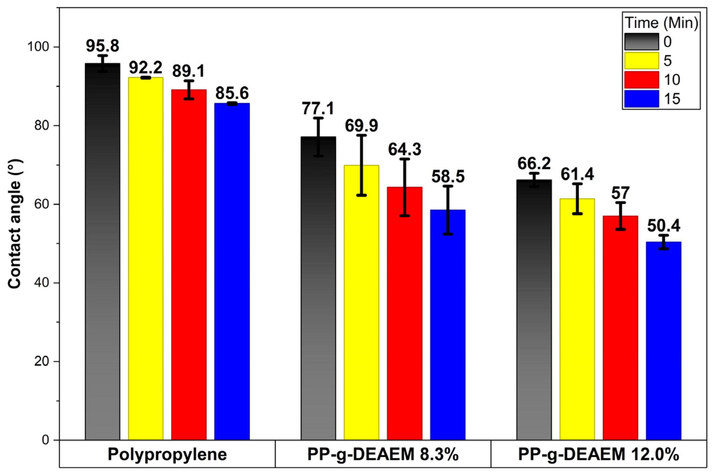 Polymers 18 00068 g008