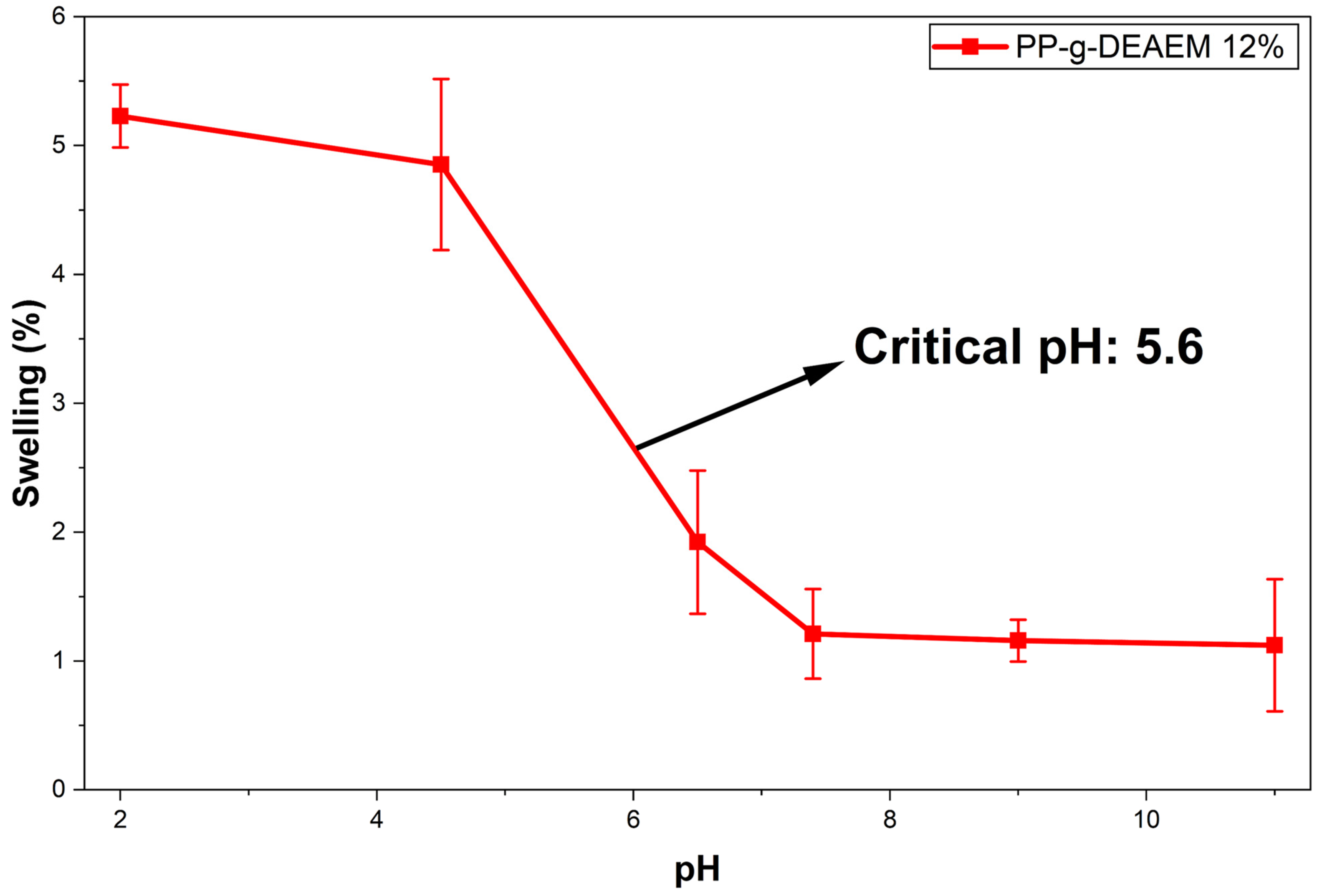 Polymers 18 00068 g009