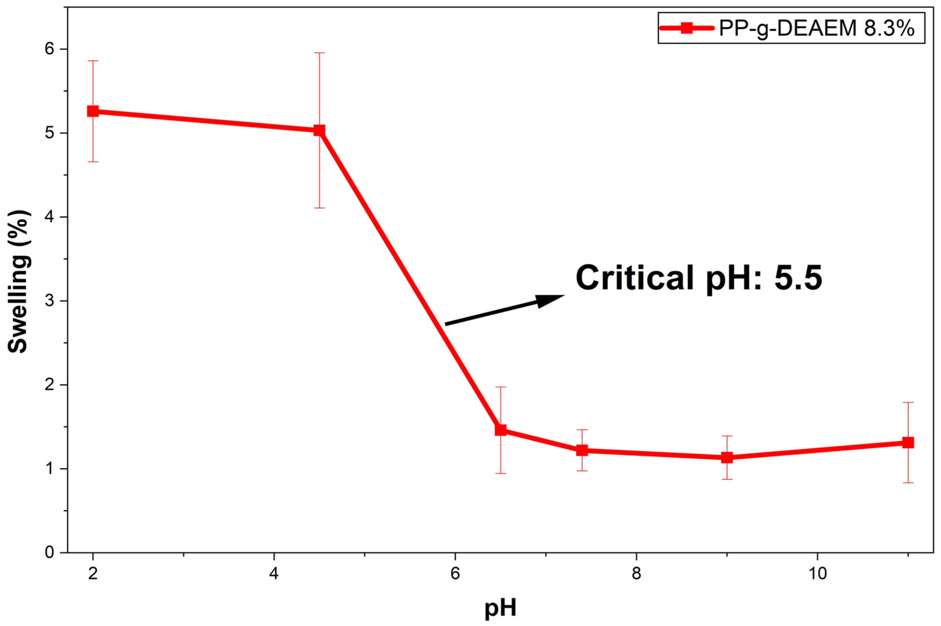 Polymers 18 00068 g010