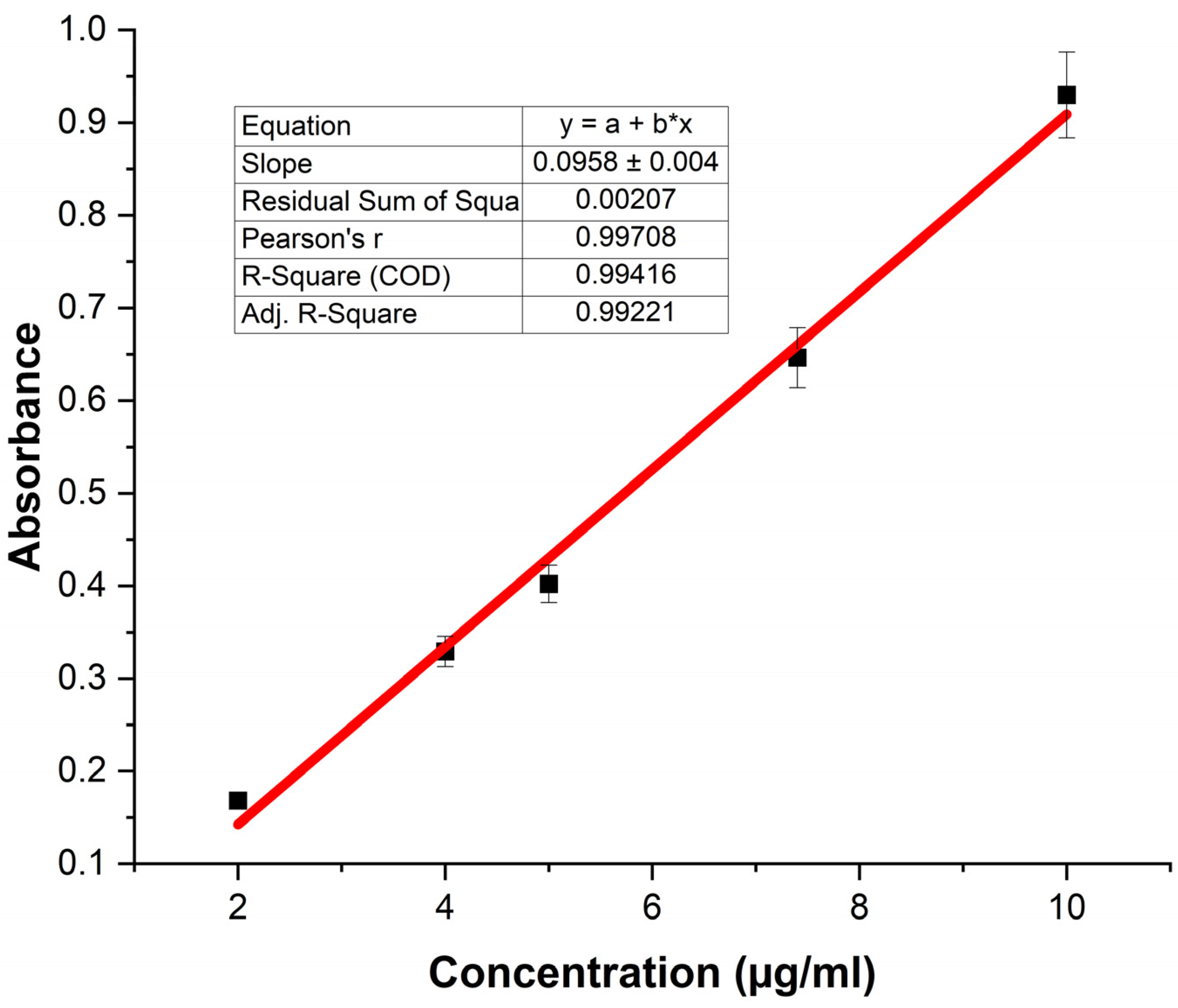 Polymers 18 00068 g012