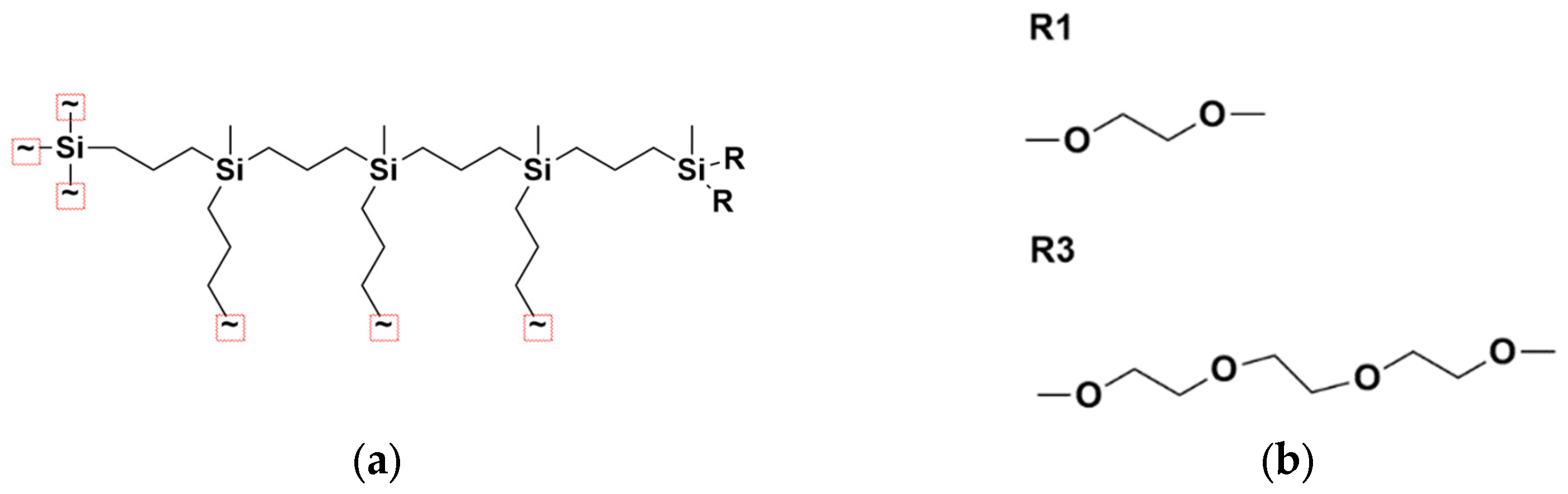 Polymers 18 00092 g001 Polymers 18 00092 g001