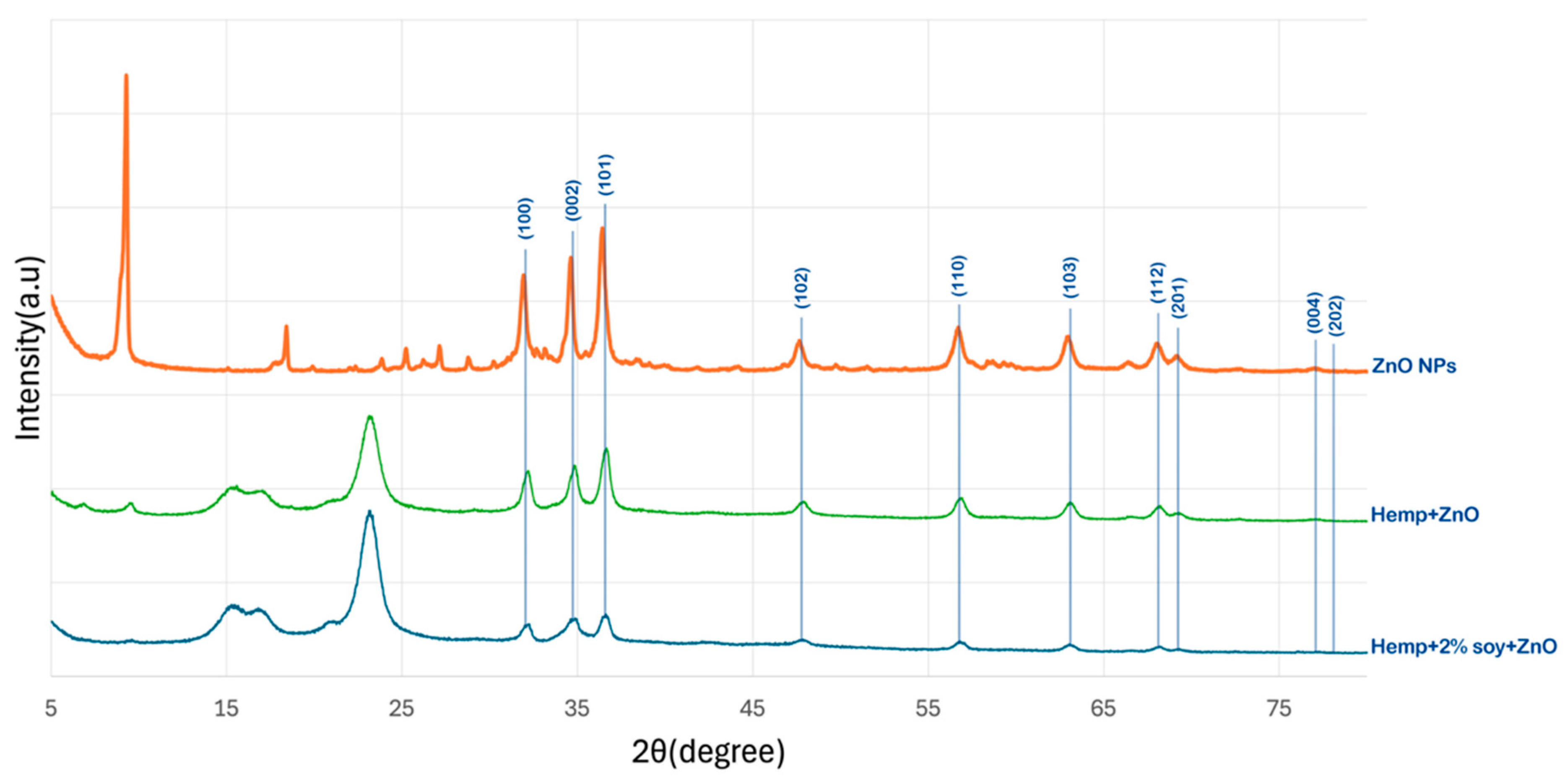 Polymers 18 00116 g001 Polymers 18 00116 g001