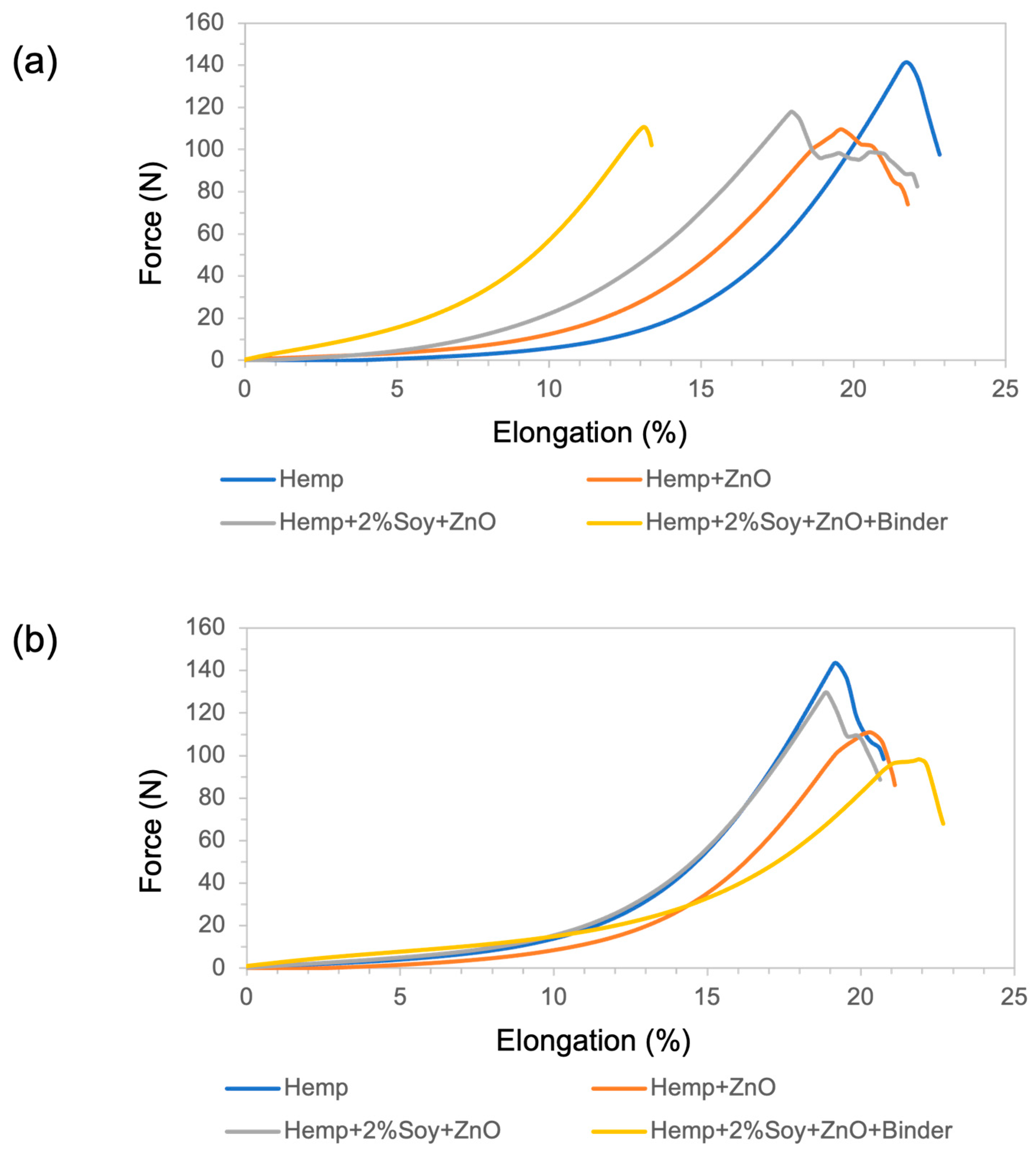 Polymers 18 00116 g004 Polymers 18 00116 g004