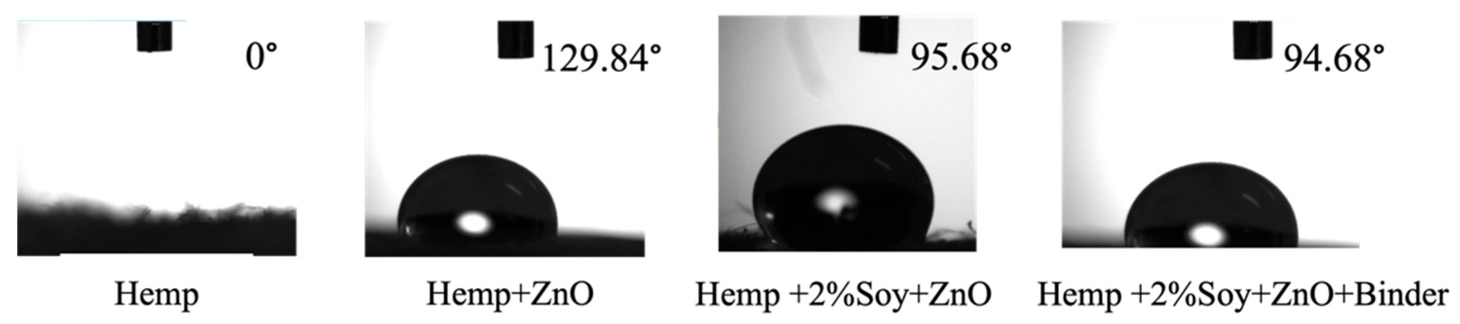 Polymers 18 00116 g005 Polymers 18 00116 g005