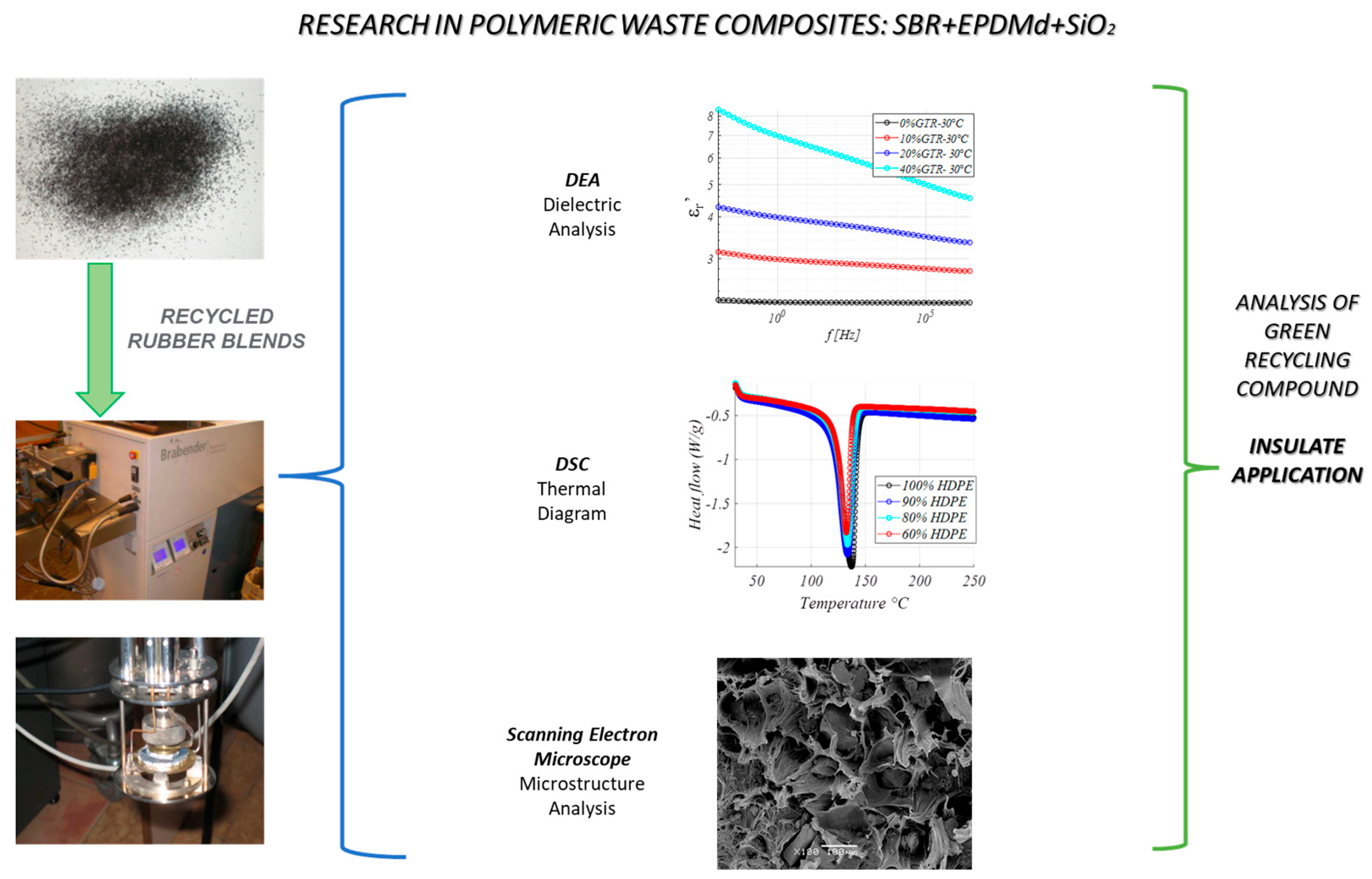 Polymers 18 00137 g001 Polymers 18 00137 g001
