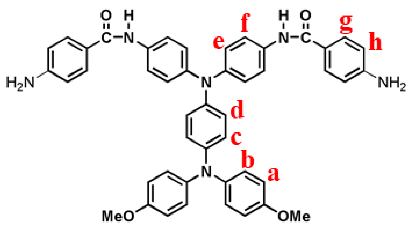 Polymers 18 00139 g004 Polymers 18 00139 g004