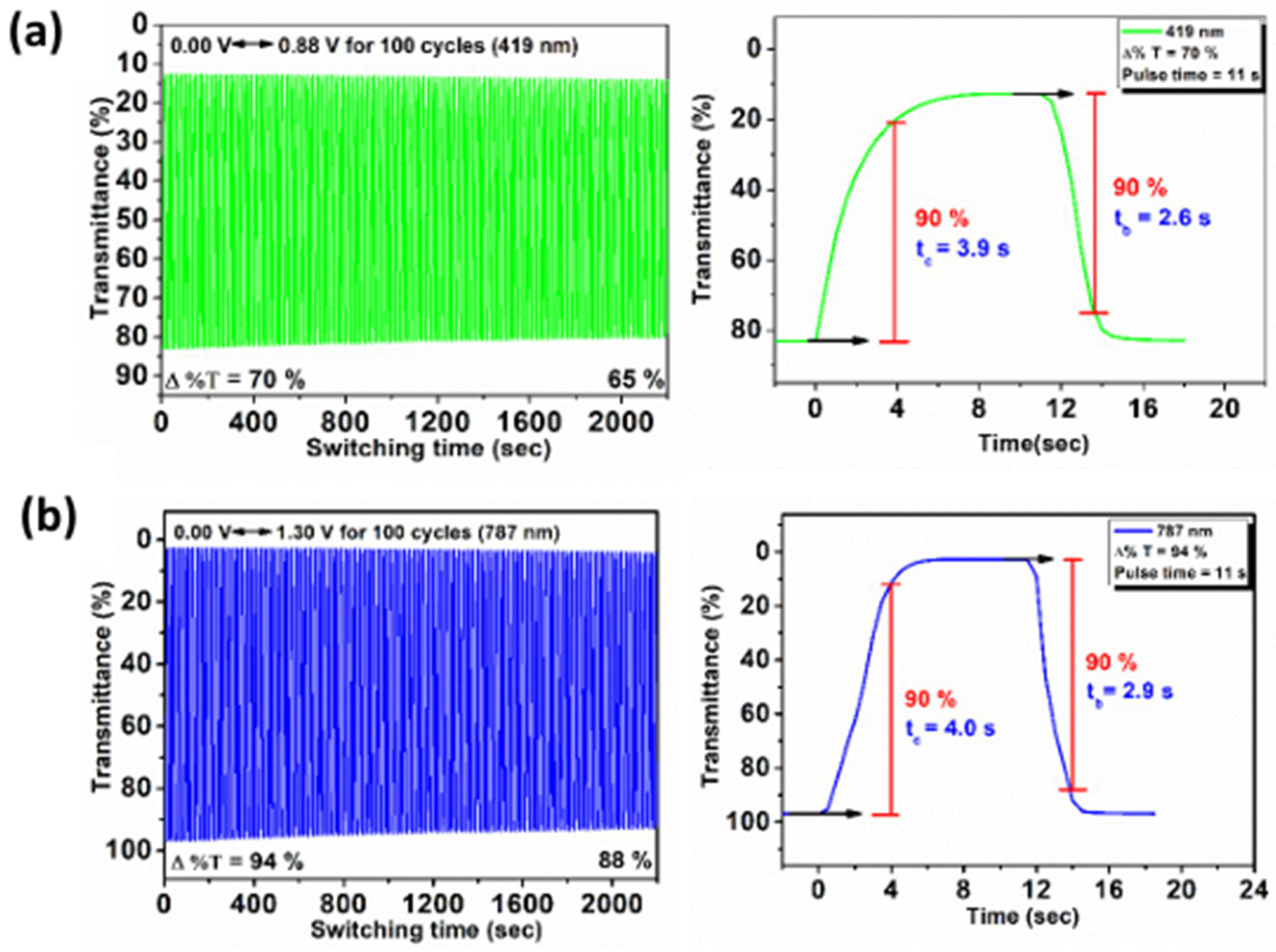 Polymers 18 00139 g011 Polymers 18 00139 g011