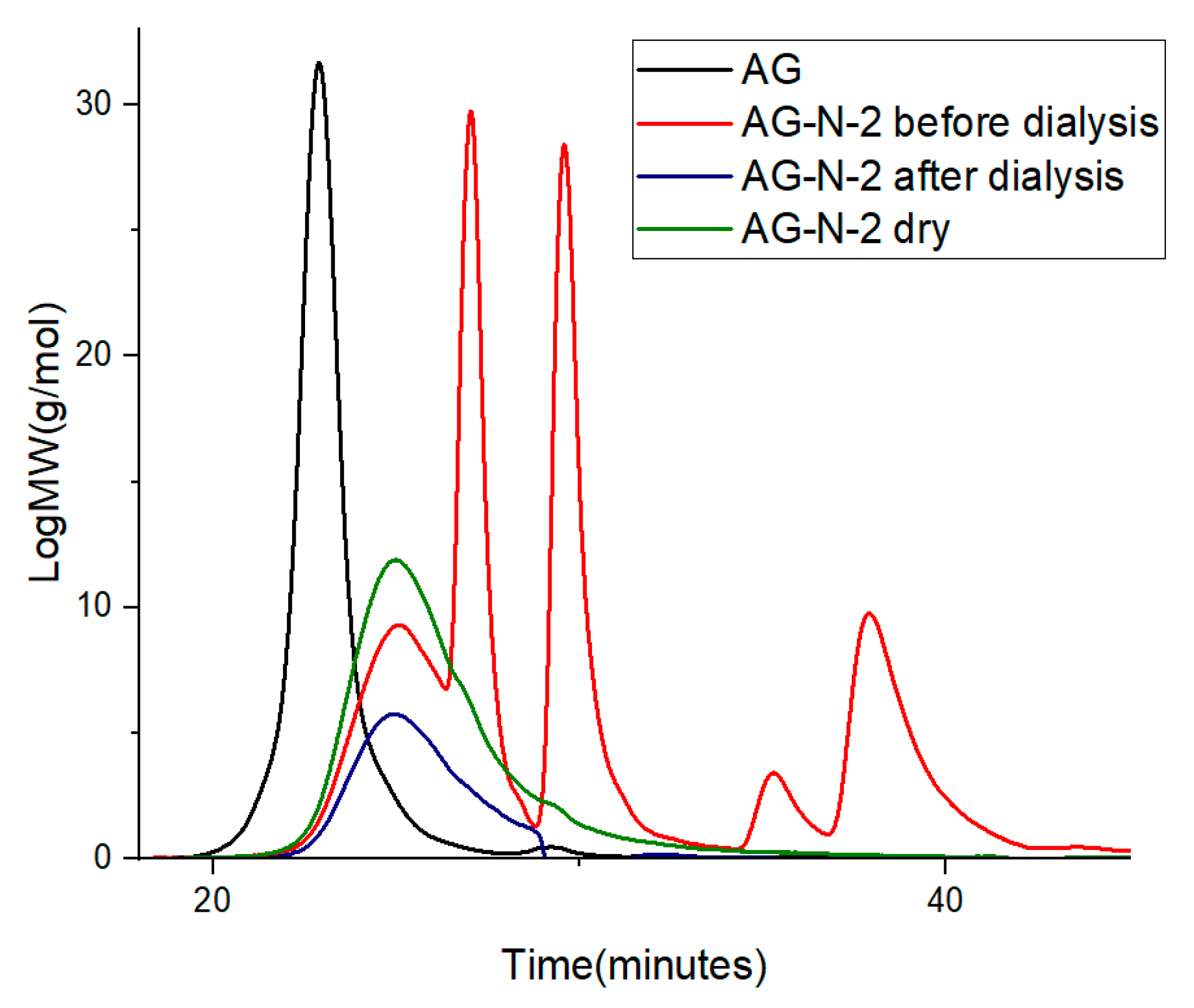 Polymers 18 00148 g001 Polymers 18 00148 g001