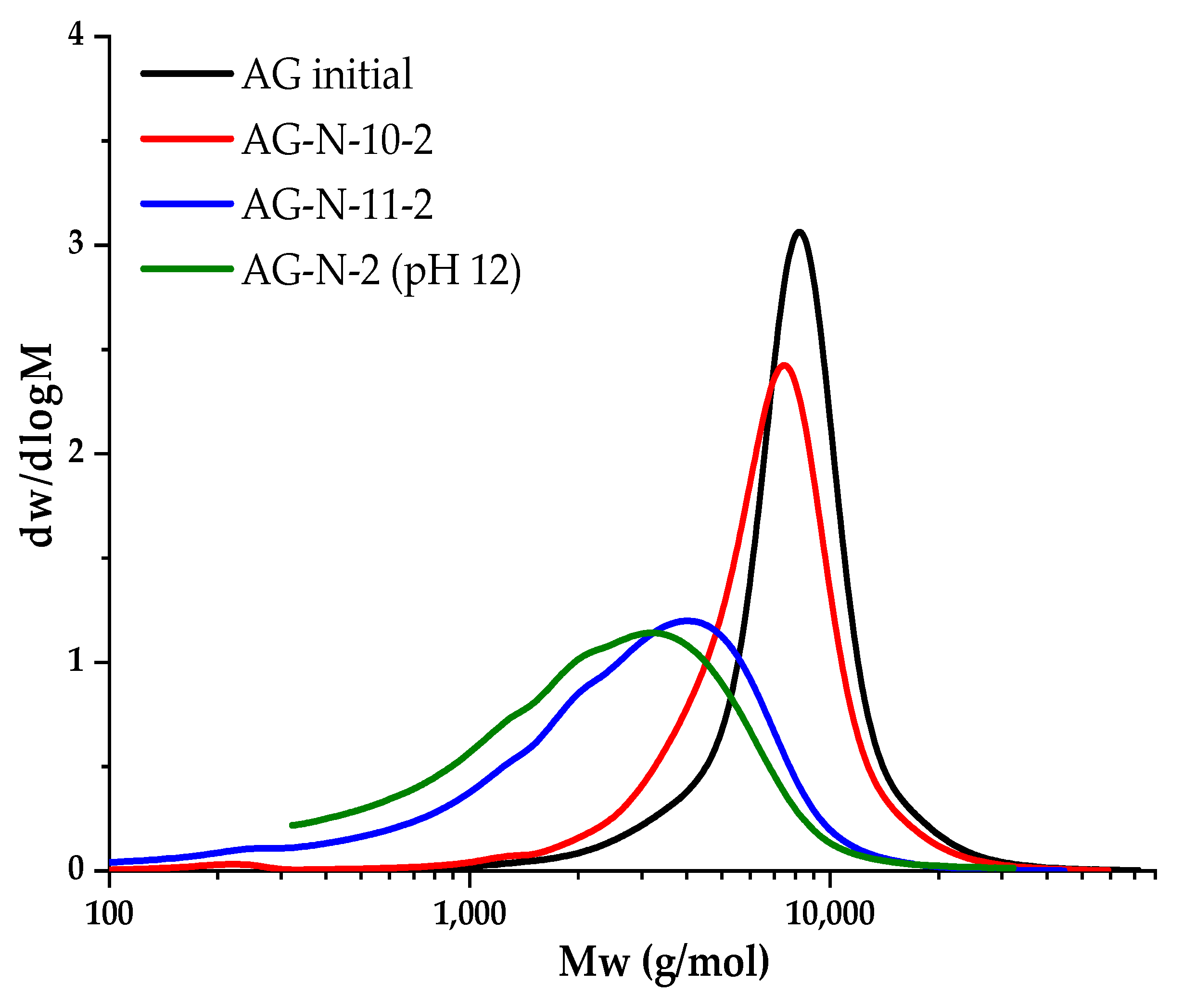 Polymers 18 00148 g008 Polymers 18 00148 g008